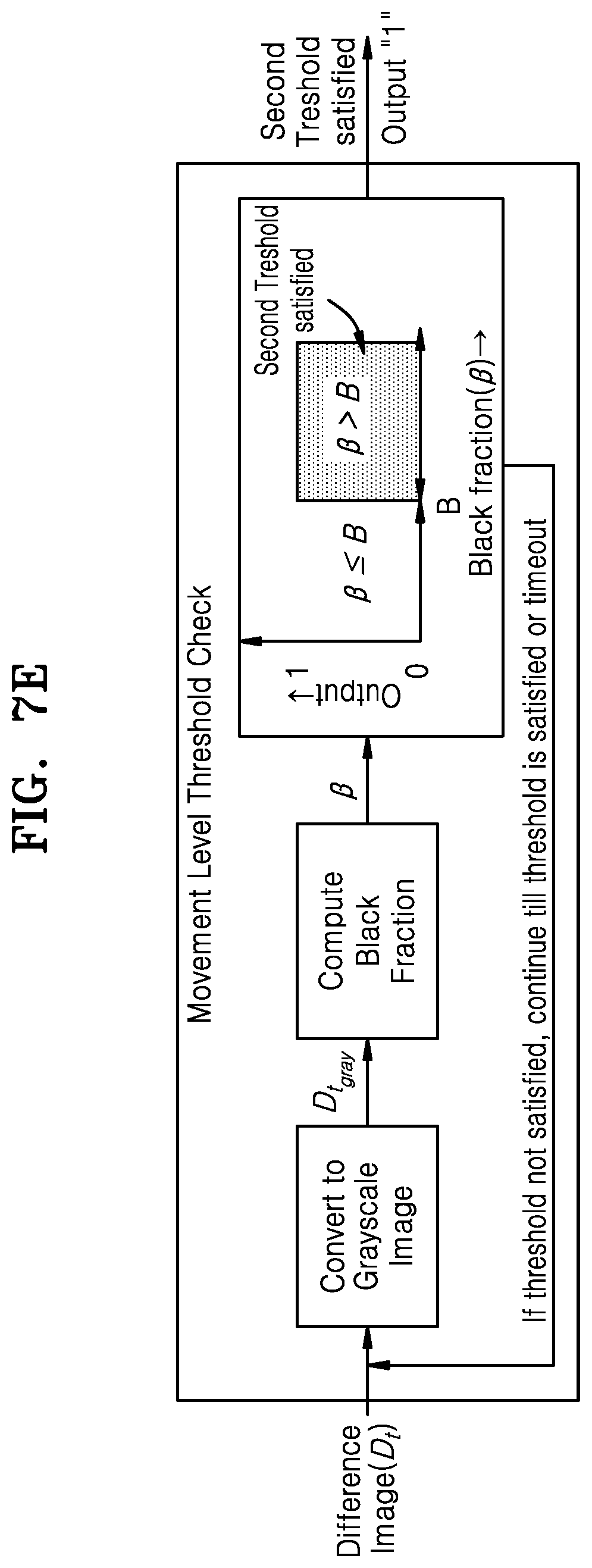 Patent US12307817 Figure 16 – Method and system for automatically capturing and processing an image of a user