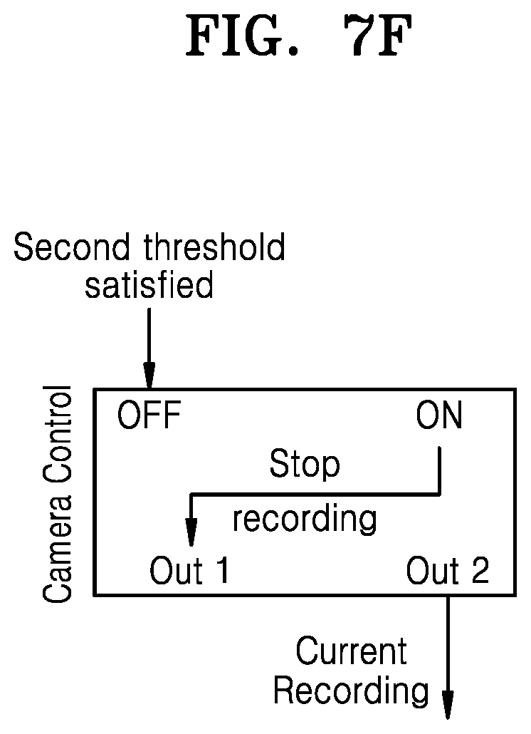 Patent US12307817 Figure 17 – Method and system for automatically capturing and processing an image of a user