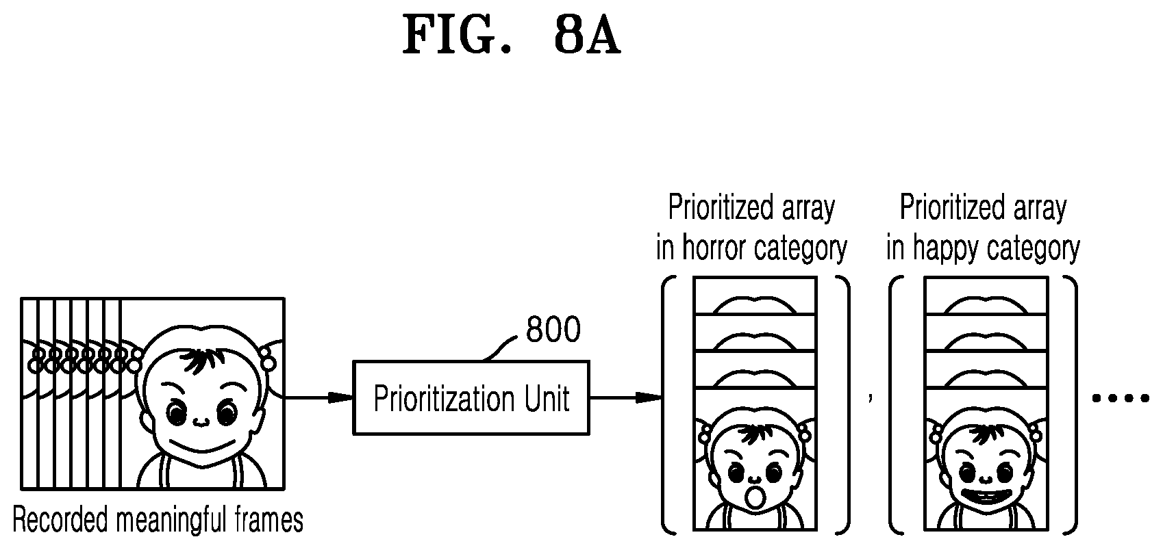 Patent US12307817 Figure 19 – Method and system for automatically capturing and processing an image of a user