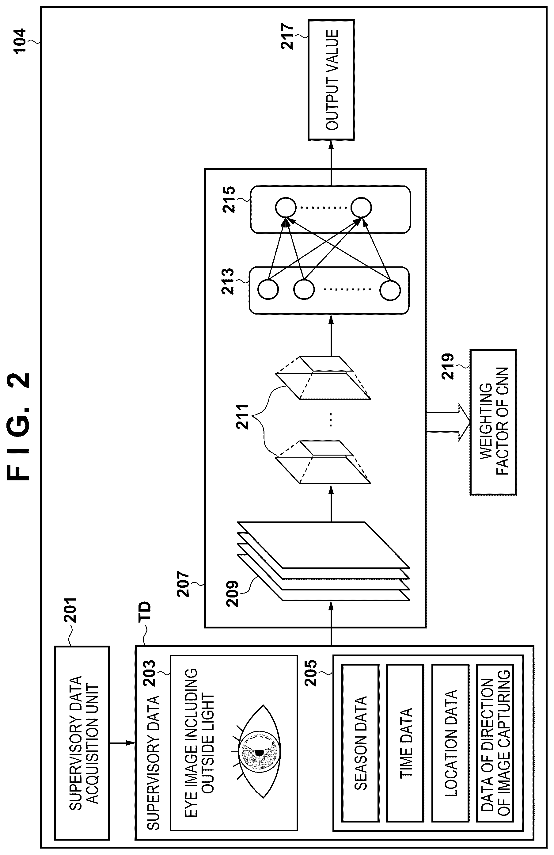 Patent US12307819 Figure 2 – Identification model generation apparatus, identification apparatus, identification model generation method, identification method, and storage medium