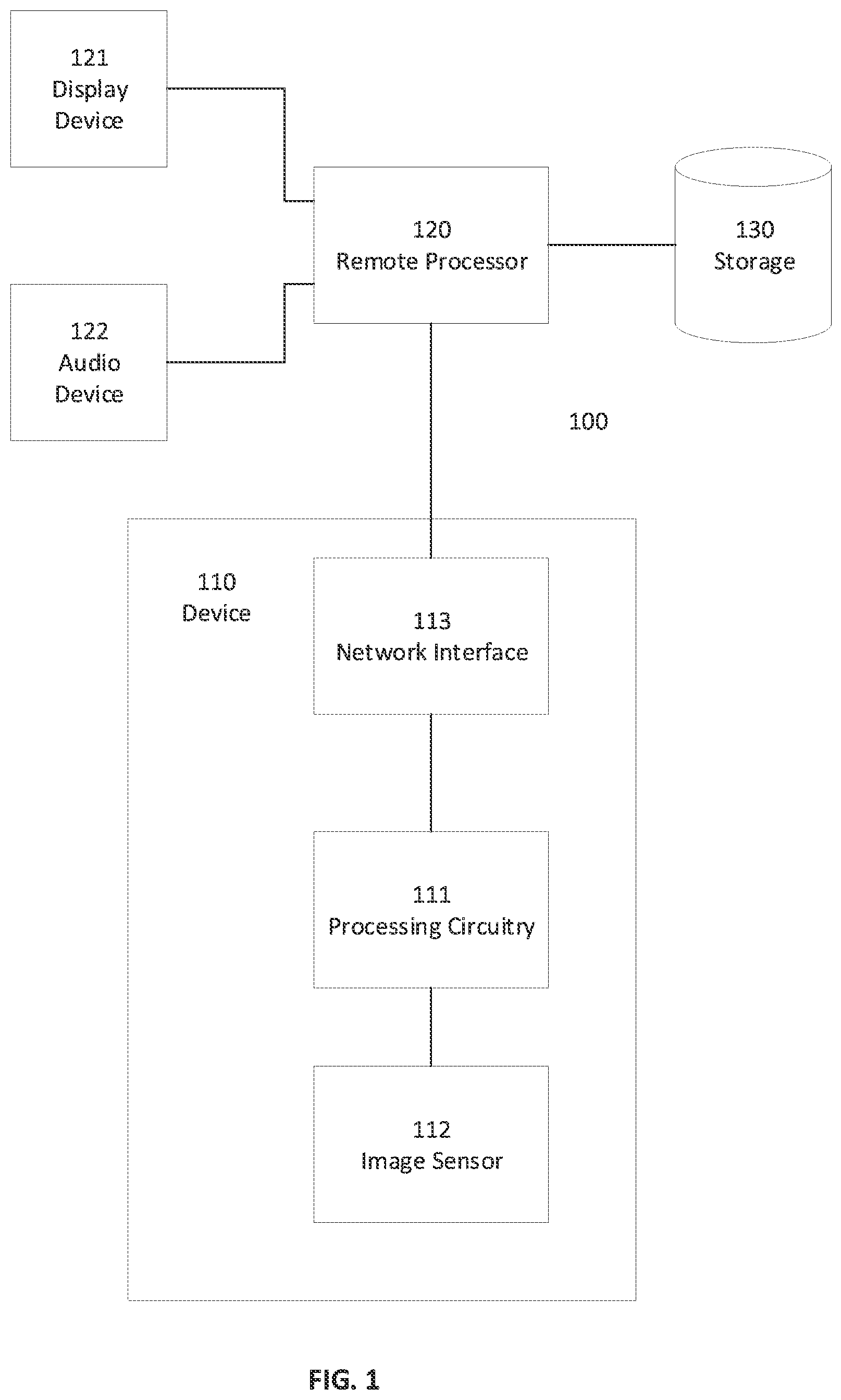 Patent US12307820 — System and method for processing digital images — Figure 1