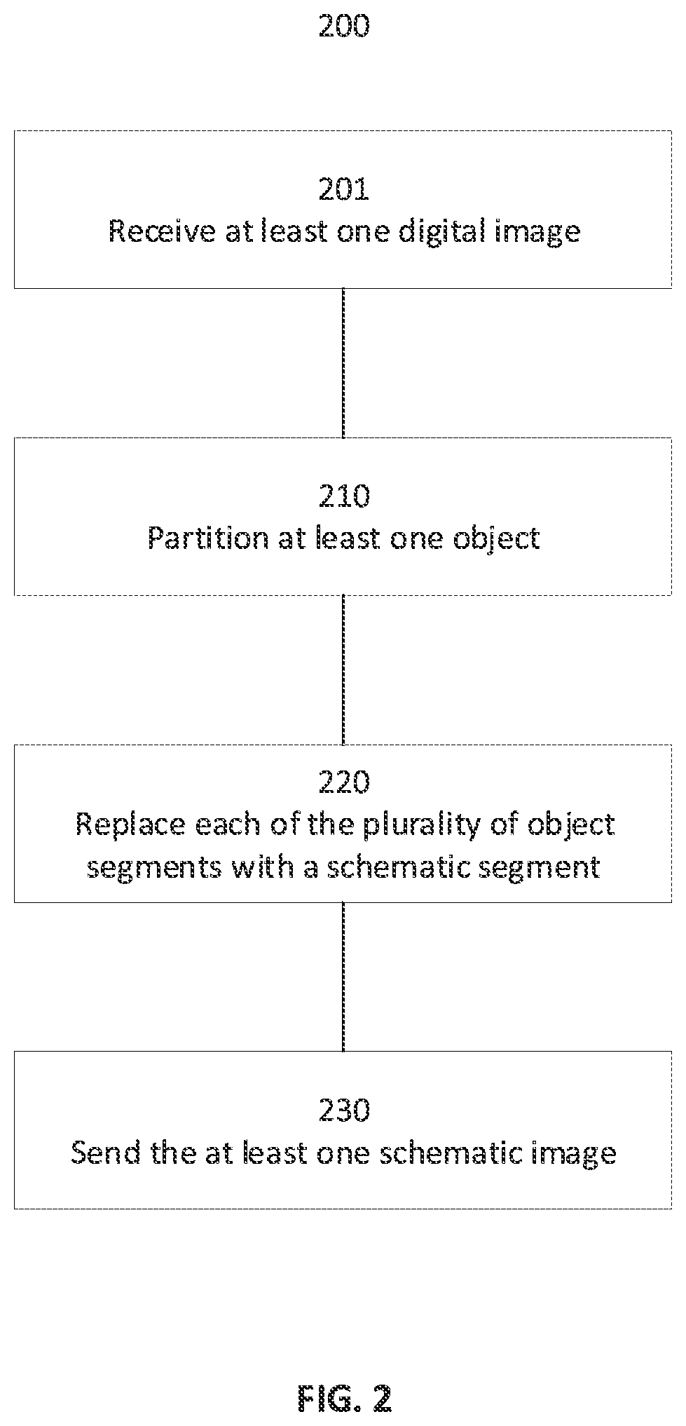 Patent US12307820 Figure 2 – System and method for processing digital images