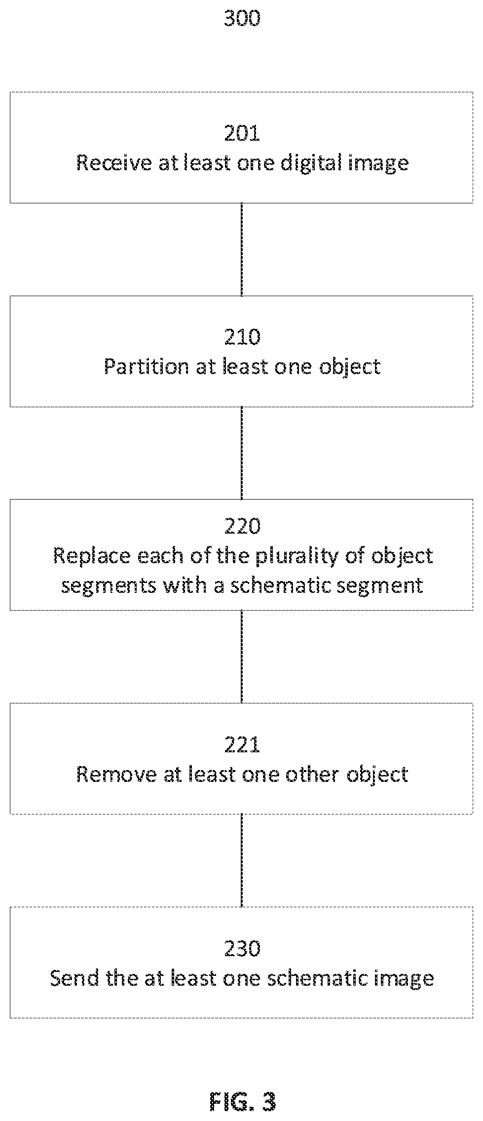 Patent US12307820 Figure 3 – System and method for processing digital images
