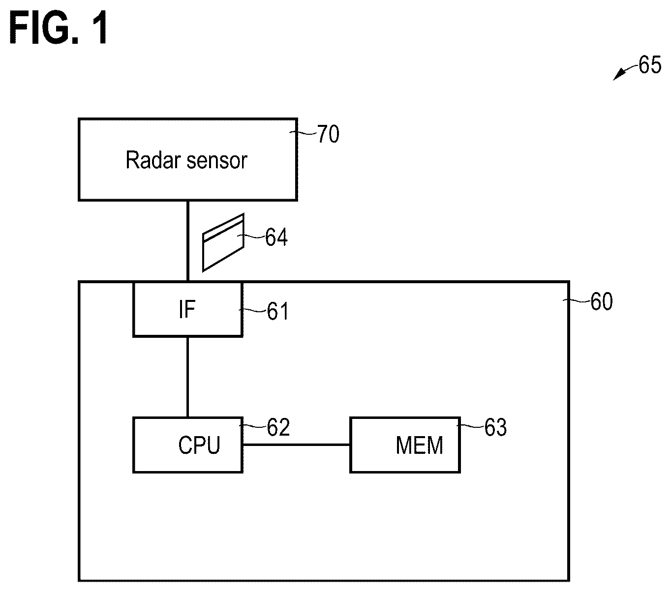 Patent US12307821 Figure 1 – Radar-based gesture classification using a variational auto-encoder neural network