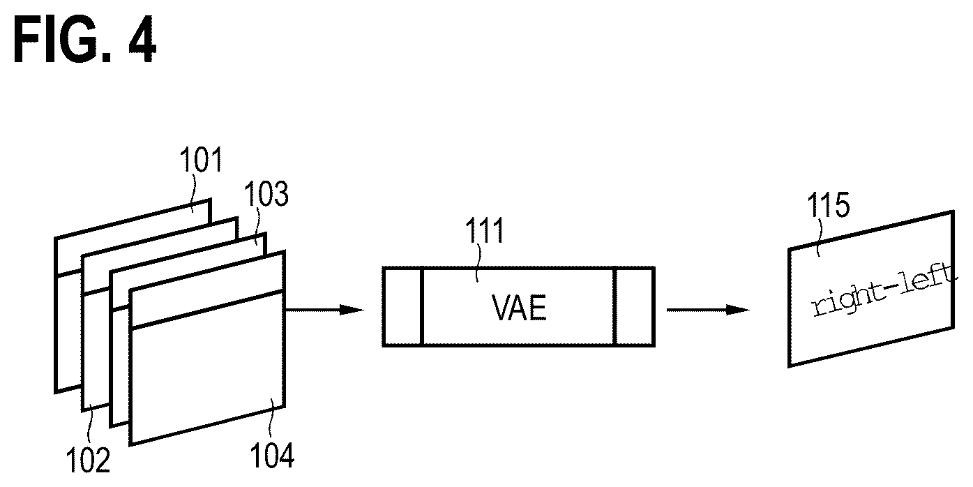 Patent US12307821 Figure 4 – Radar-based gesture classification using a variational auto-encoder neural network