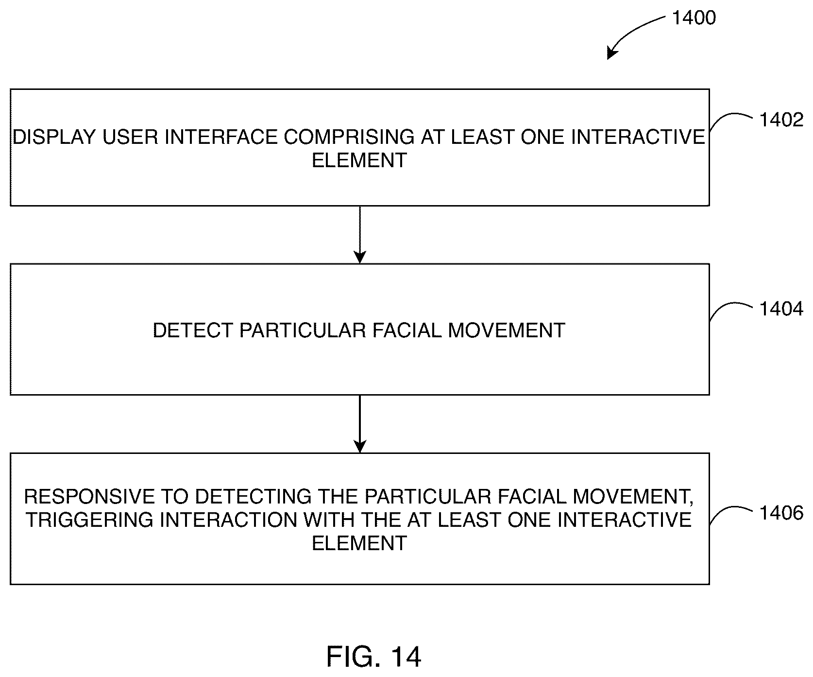 Patent US12307822 Figure 14 – Systems and methods for facial imaging processing to identify facial movements and generate user-specific analytics and recommendations therefrom