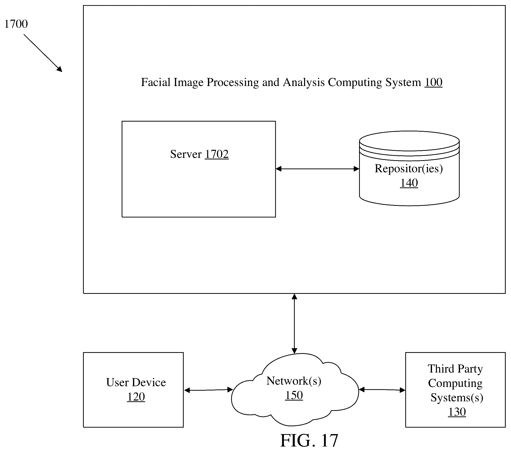 Patent US12307822 Figure 17 – Systems and methods for facial imaging processing to identify facial movements and generate user-specific analytics and recommendations therefrom
