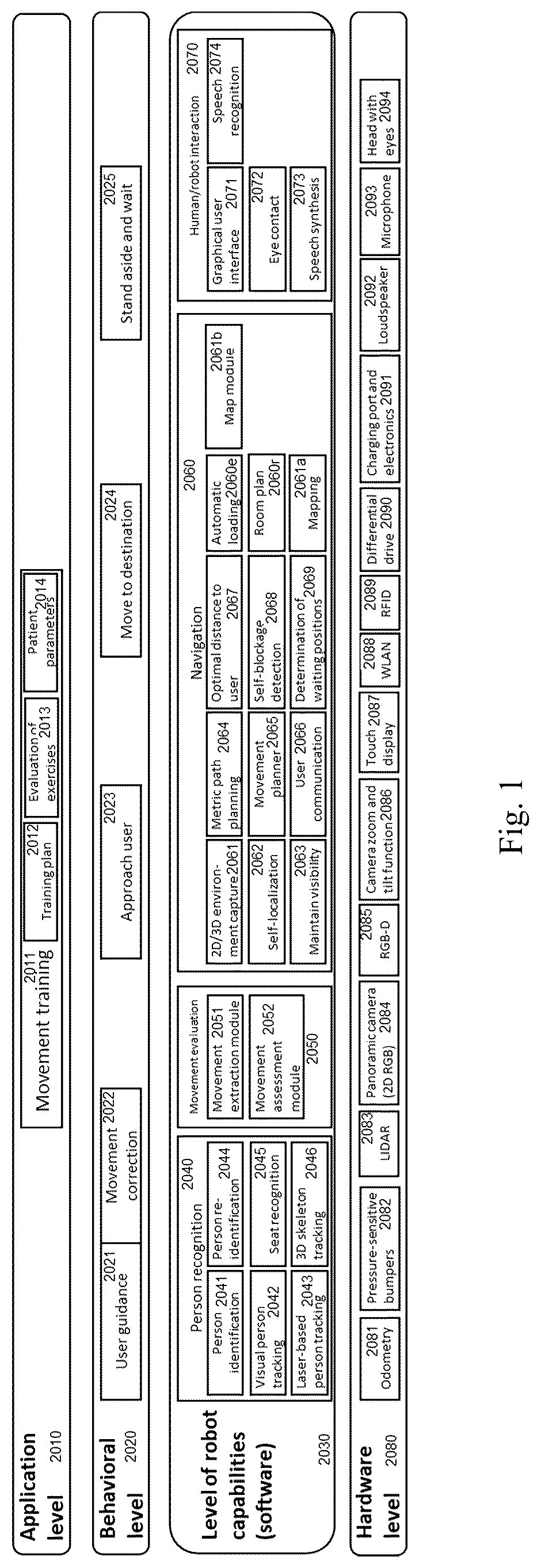 Patent US12307824 Figure 1 – System for capturing the movement pattern of a person