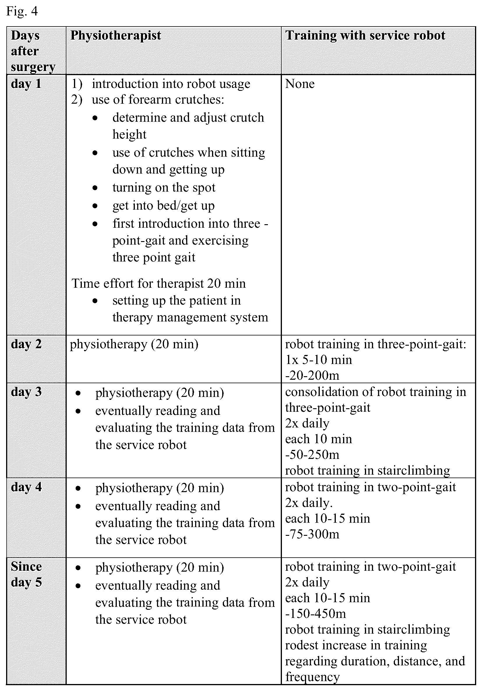 Patent US12307824 Figure 3 – System for capturing the movement pattern of a person