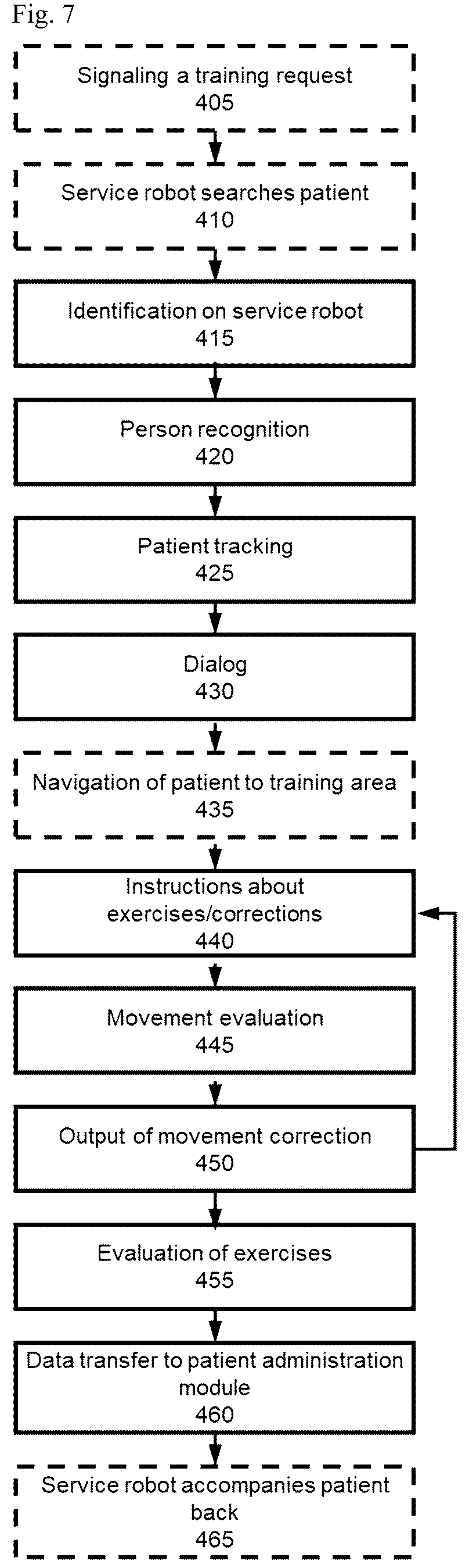 Patent US12307824 Figure 6 – System for capturing the movement pattern of a person