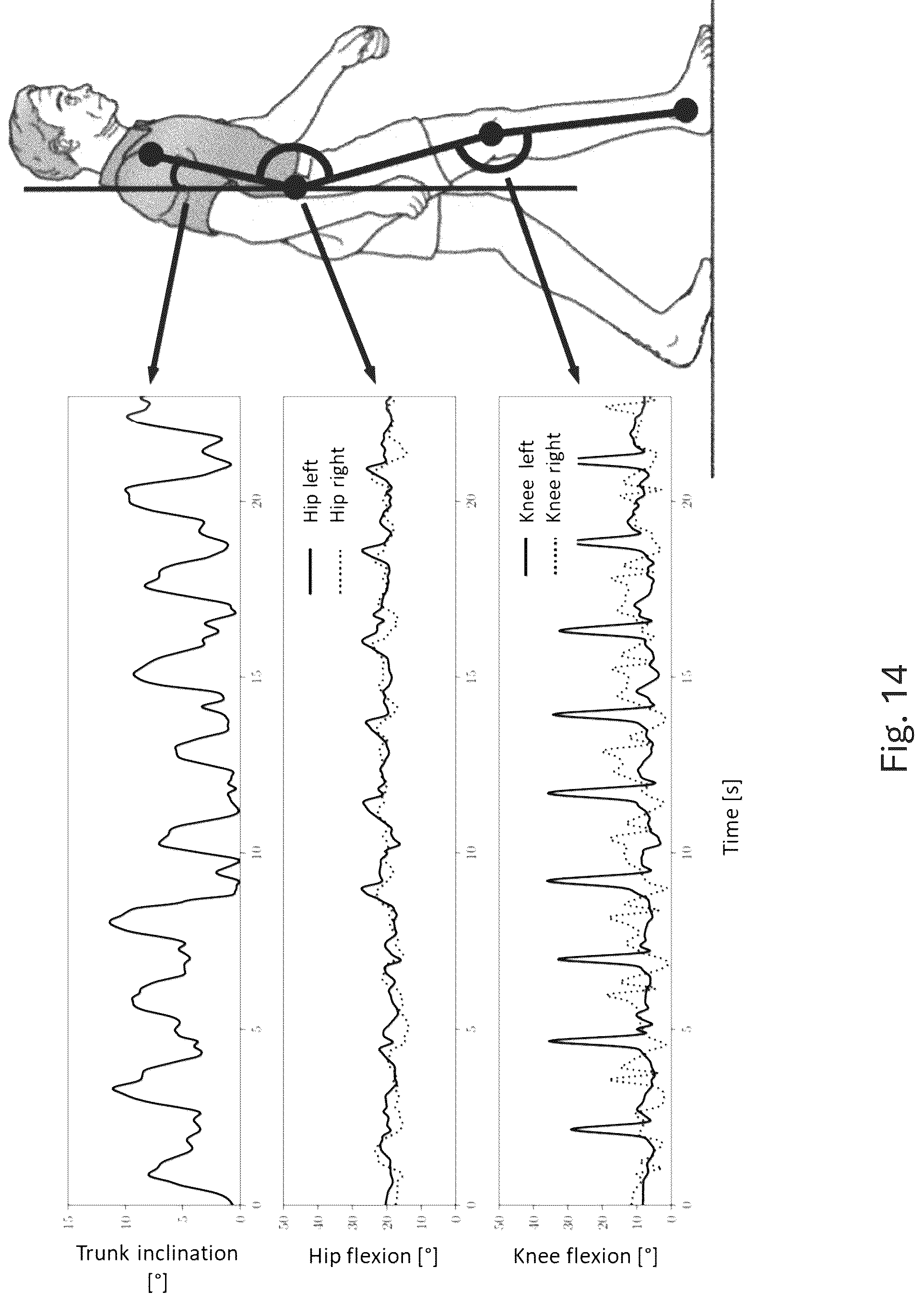 Patent US12307824 Figure 13 – System for capturing the movement pattern of a person