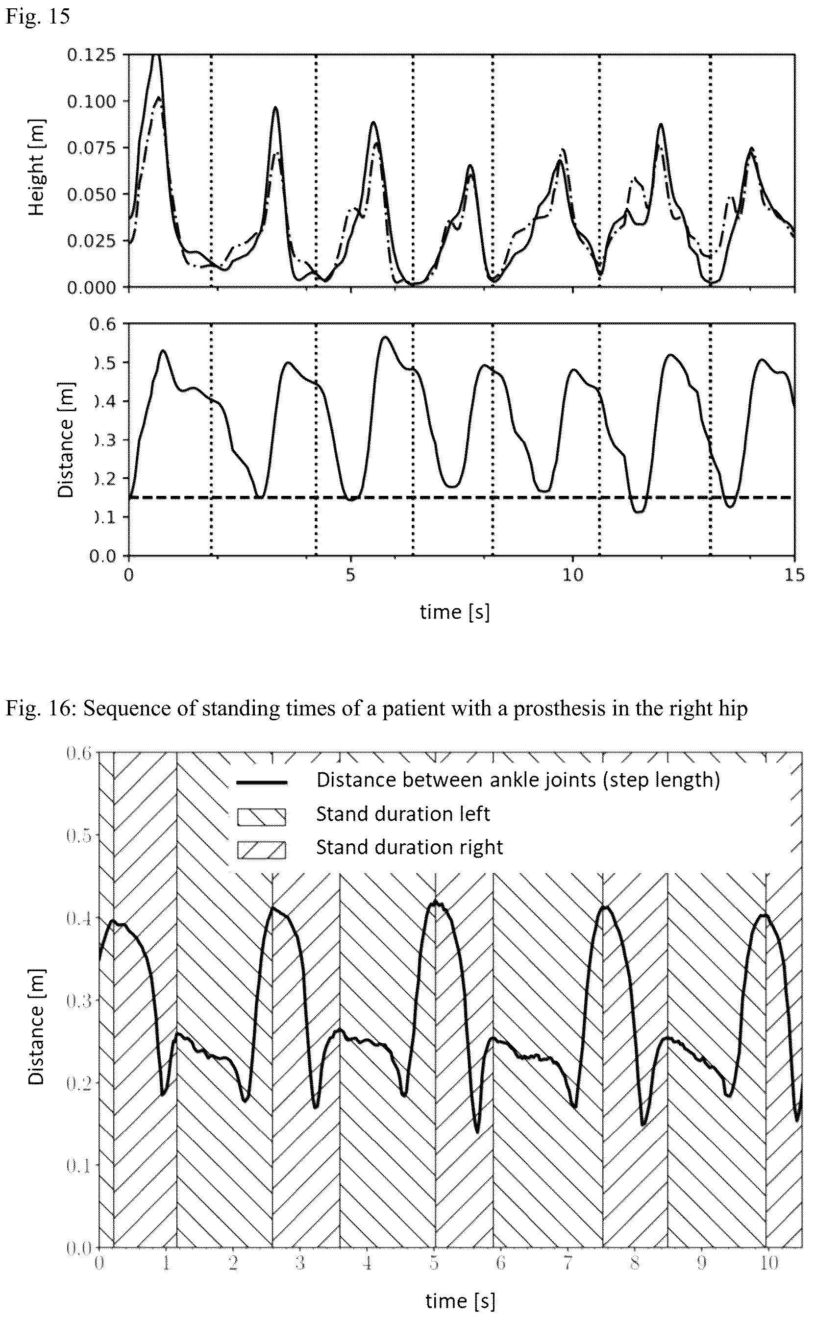 Patent US12307824 Figure 14 – System for capturing the movement pattern of a person
