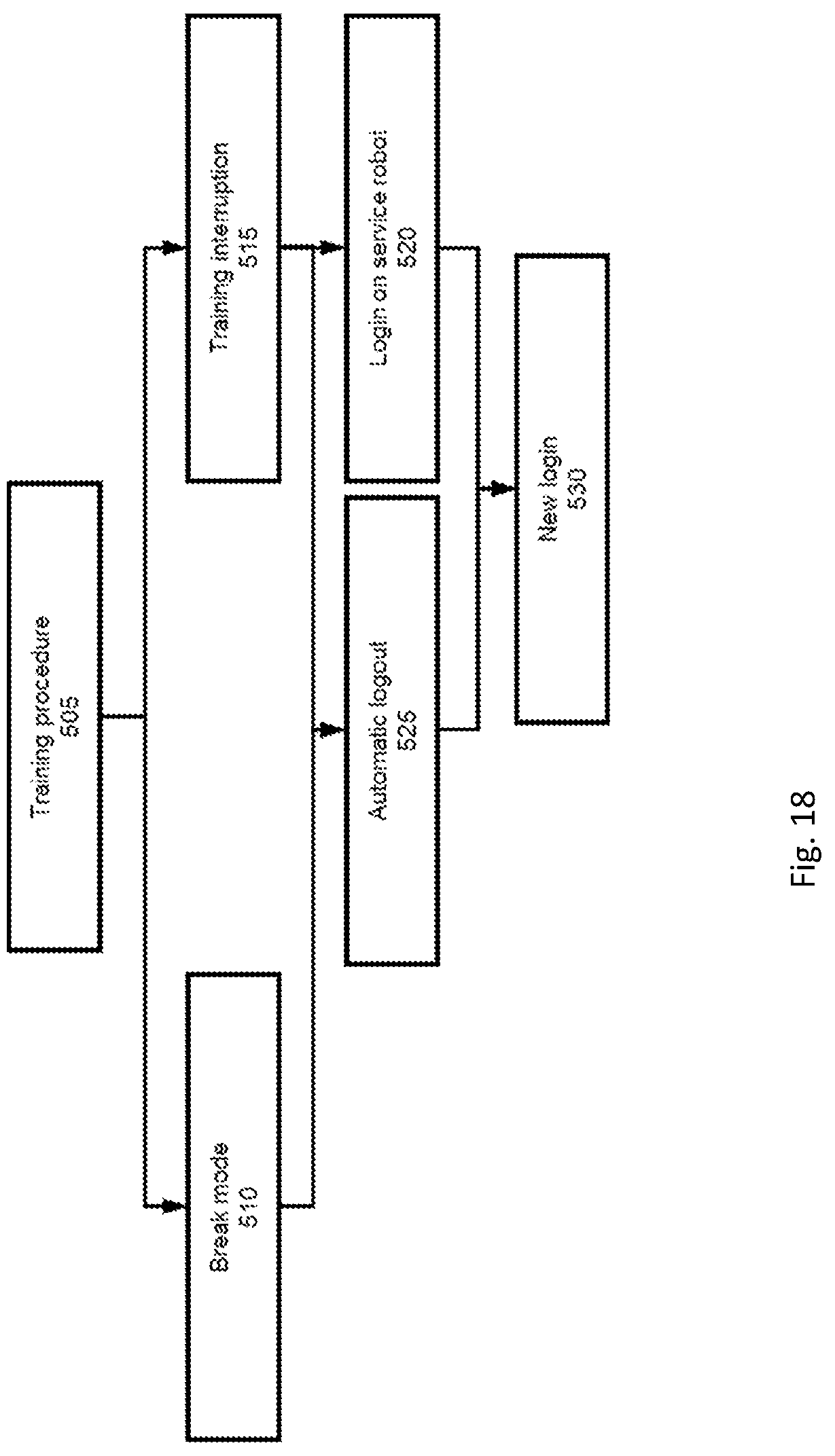 Patent US12307824 Figure 16 – System for capturing the movement pattern of a person