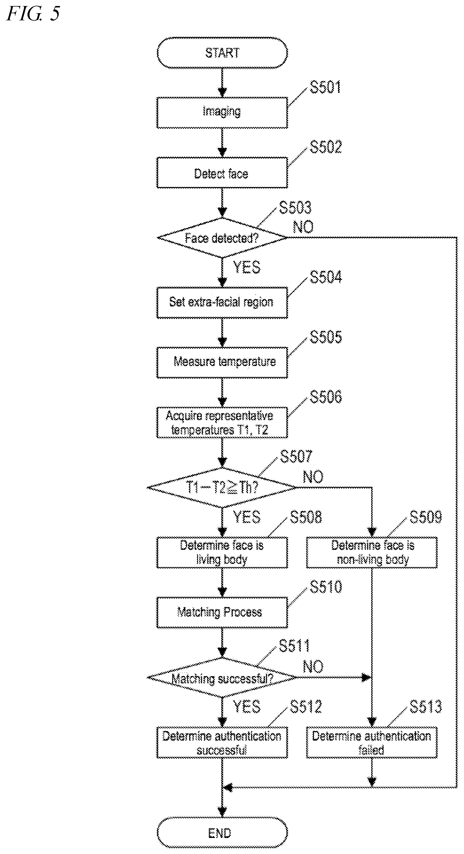 Patent US12307825 Figure 9 – Biometric determination device and biometric determination method