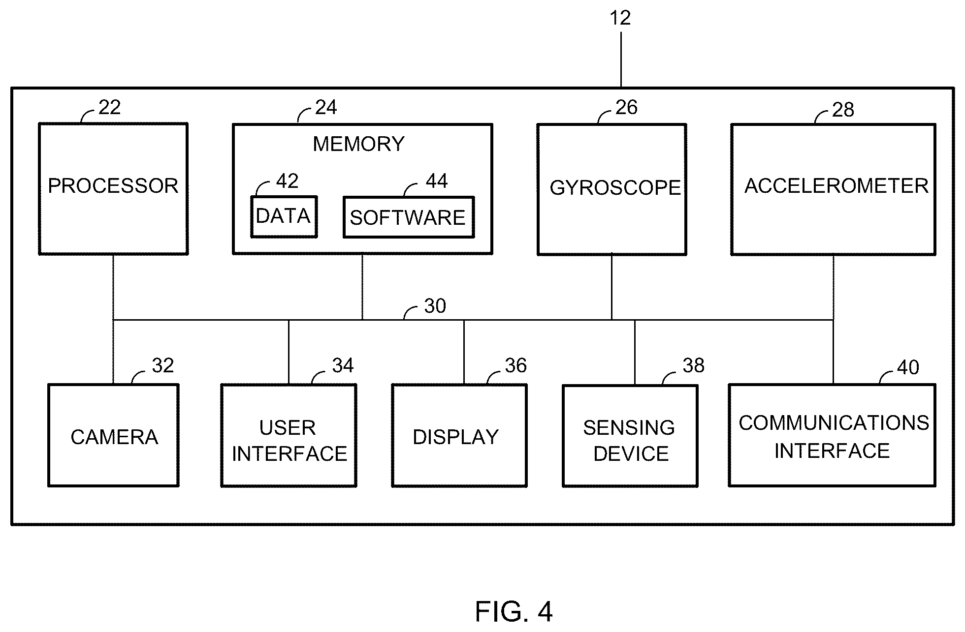 Patent US12307826 Figure 2 – Electronic device and method for enhancing detection of morphed biometric data