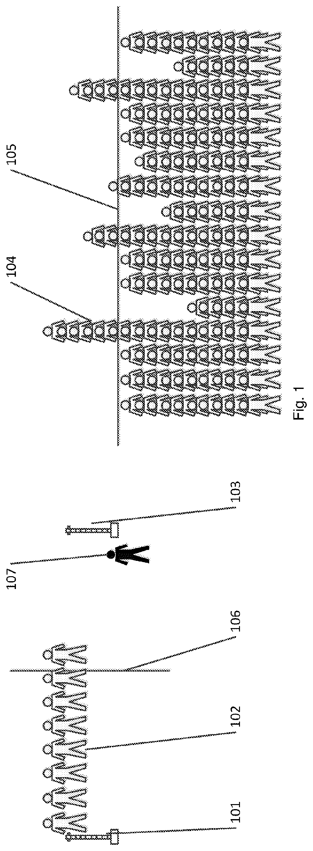Patent US12307827 Figure 1 – Queuing system