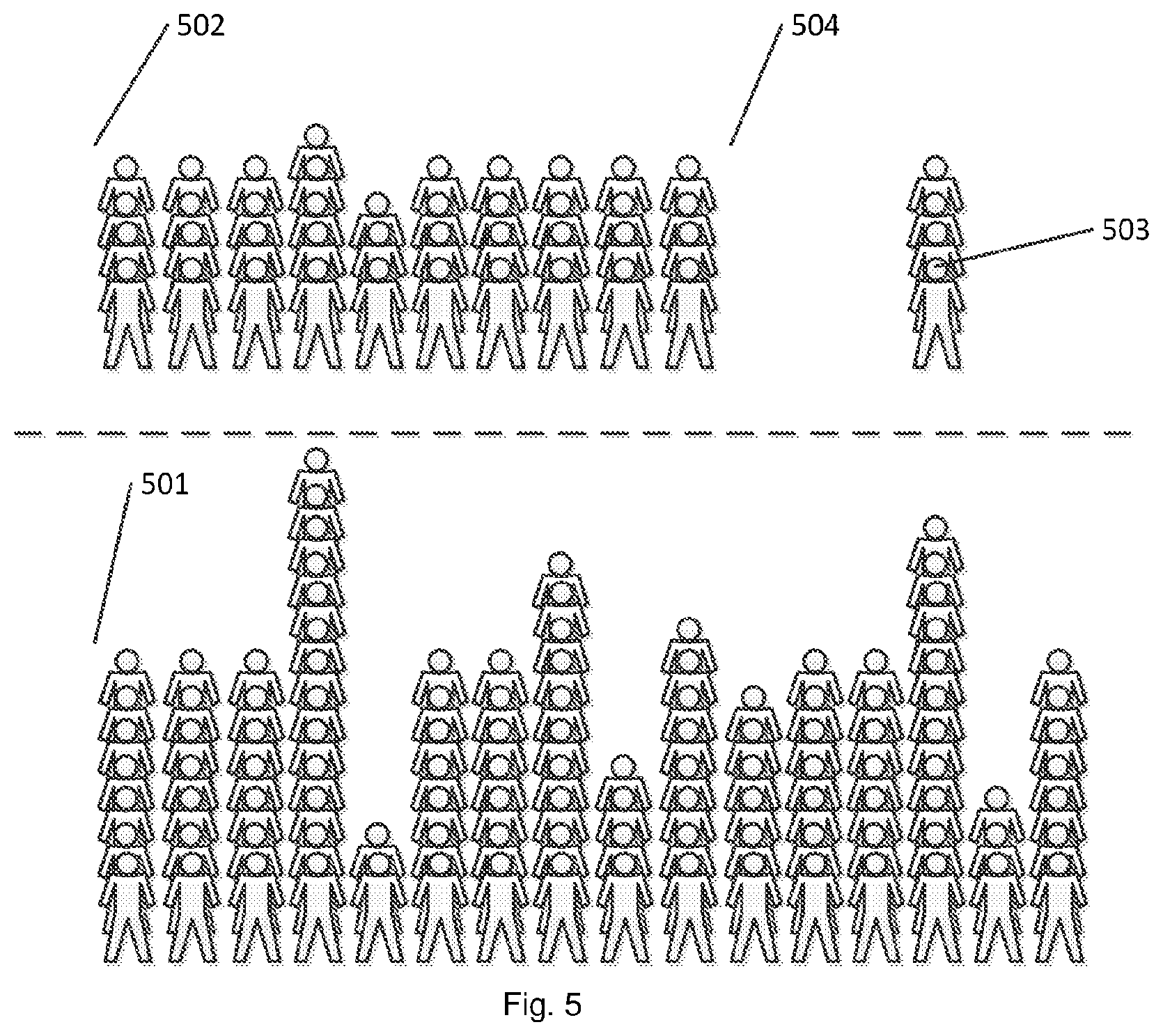 Patent US12307827 Figure 5 – Queuing system