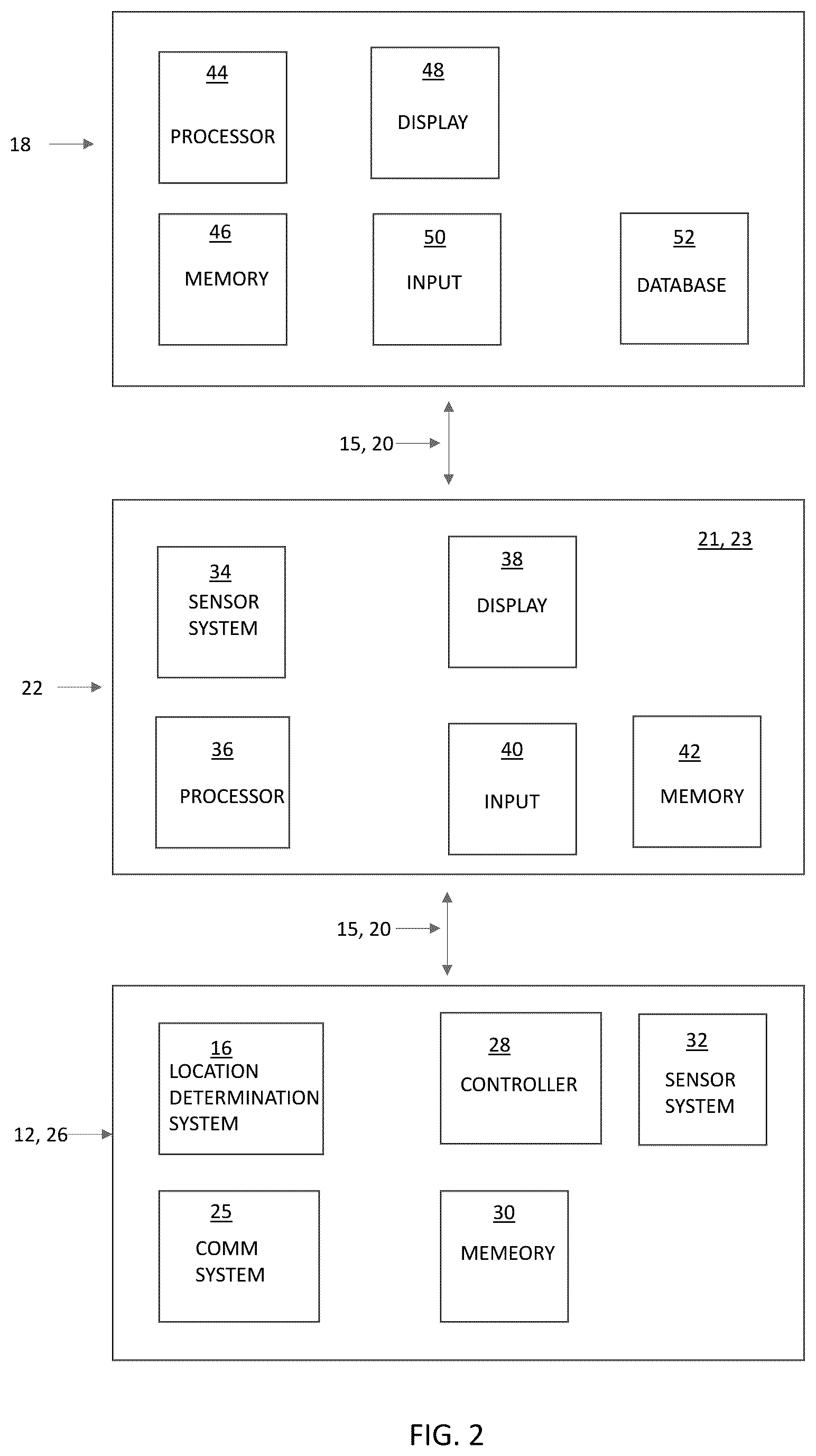 Patent US12307828 Figure 2 – Systems and methods for evaluating repair of assets