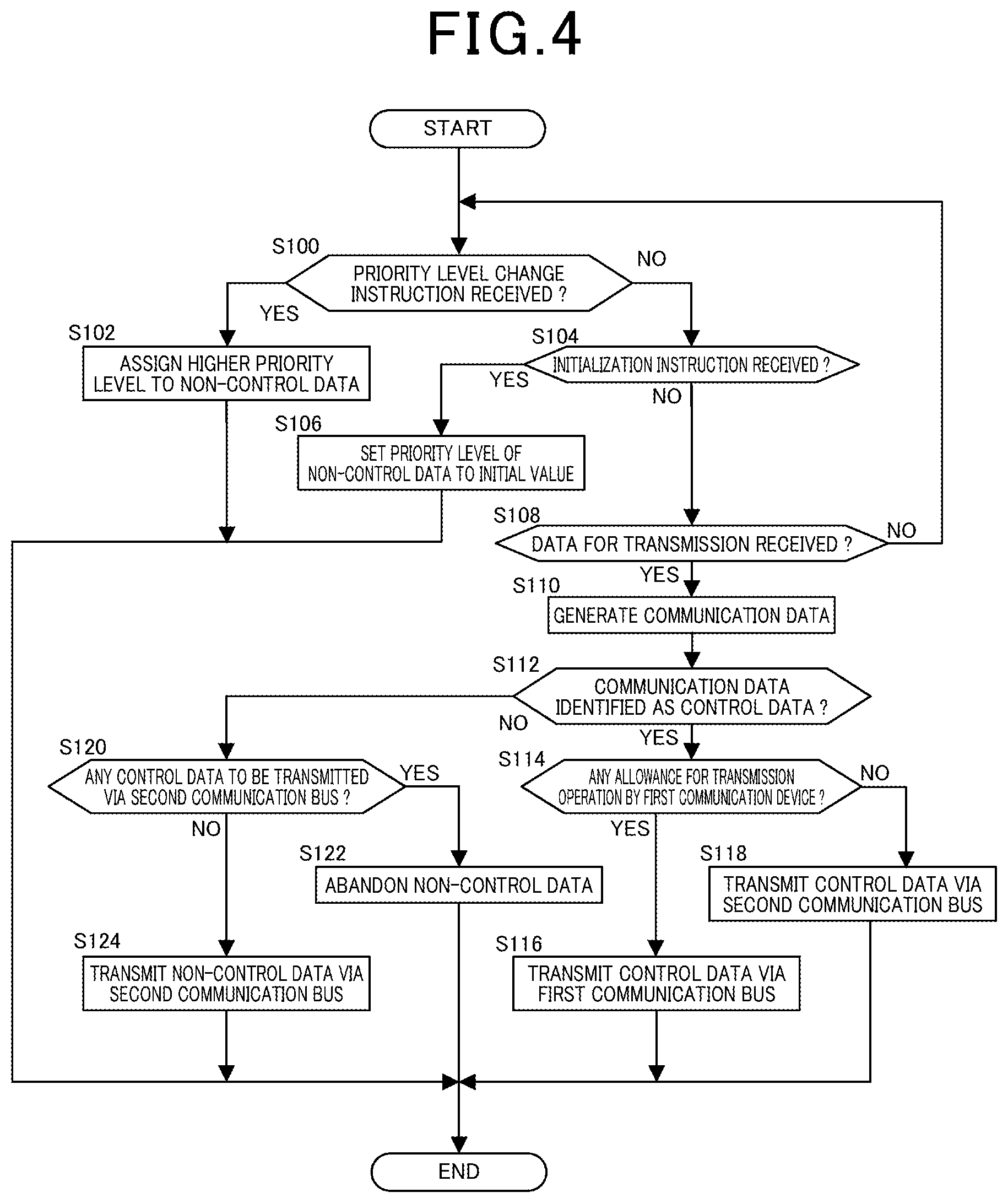 Patent US12307830 Figure 4 – Vehicle communication system