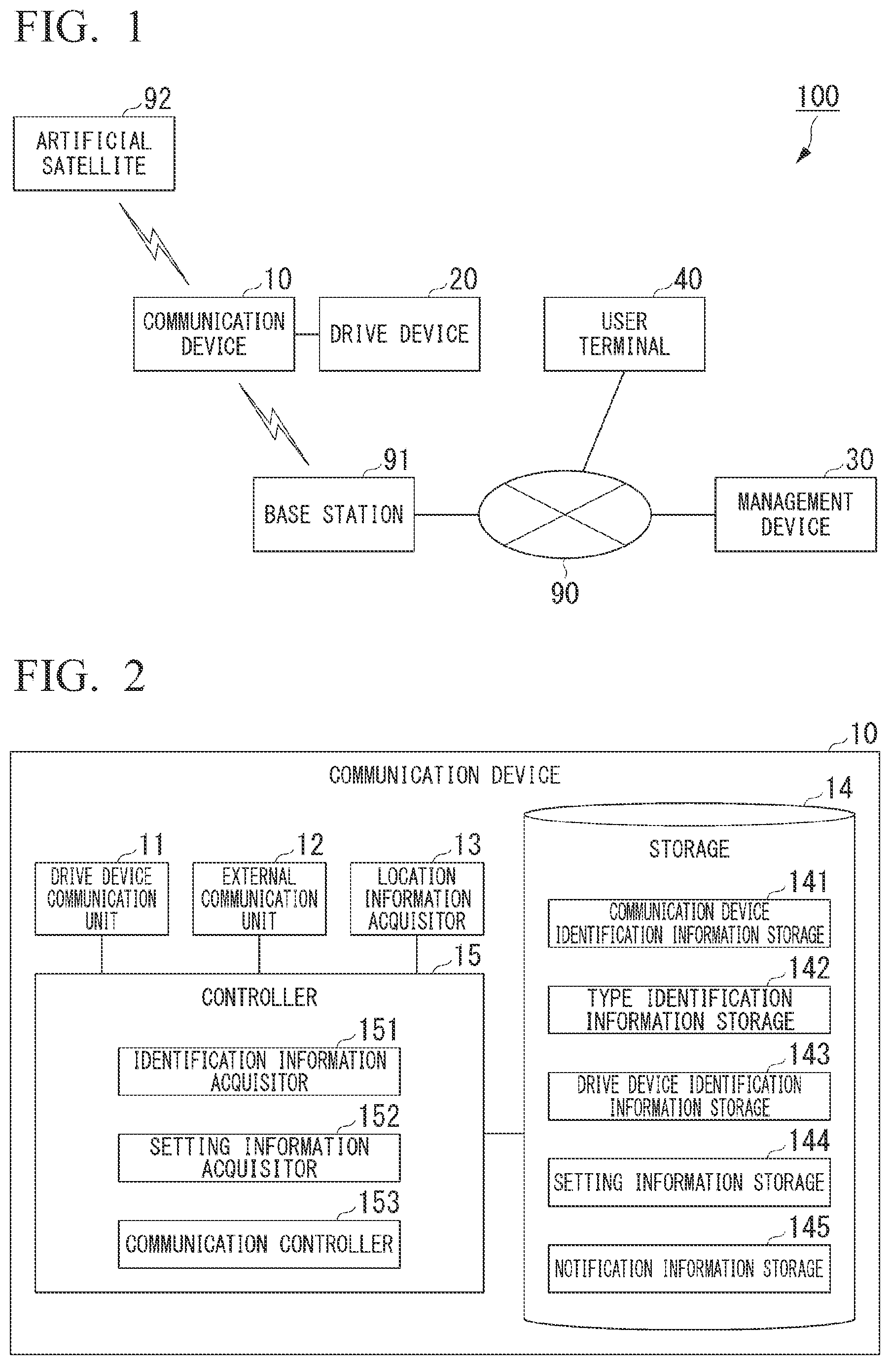 Patent US12307831 Figure 1 – Communication device, communication method, and computer program