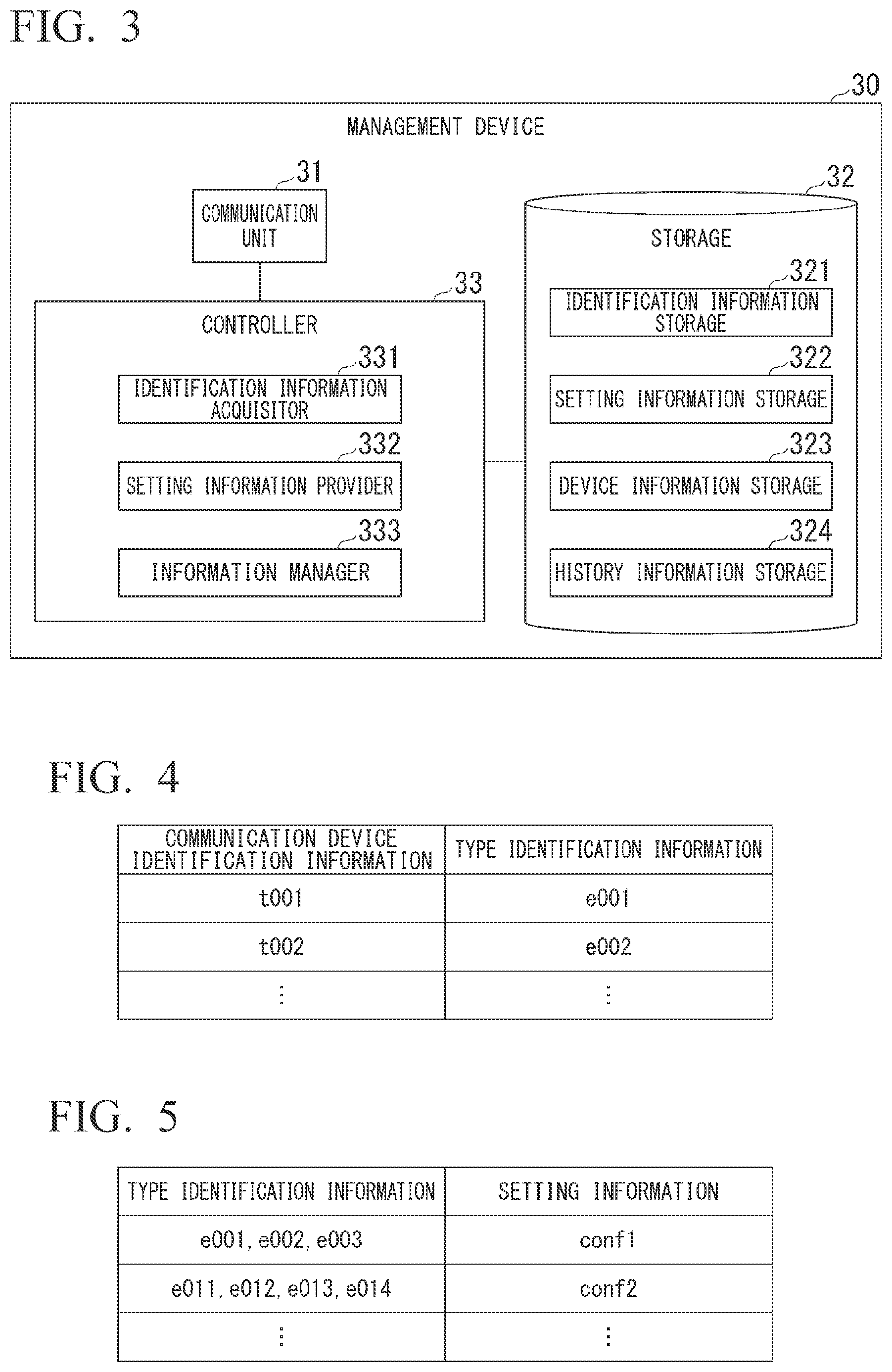 Patent US12307831 Figure 2 – Communication device, communication method, and computer program