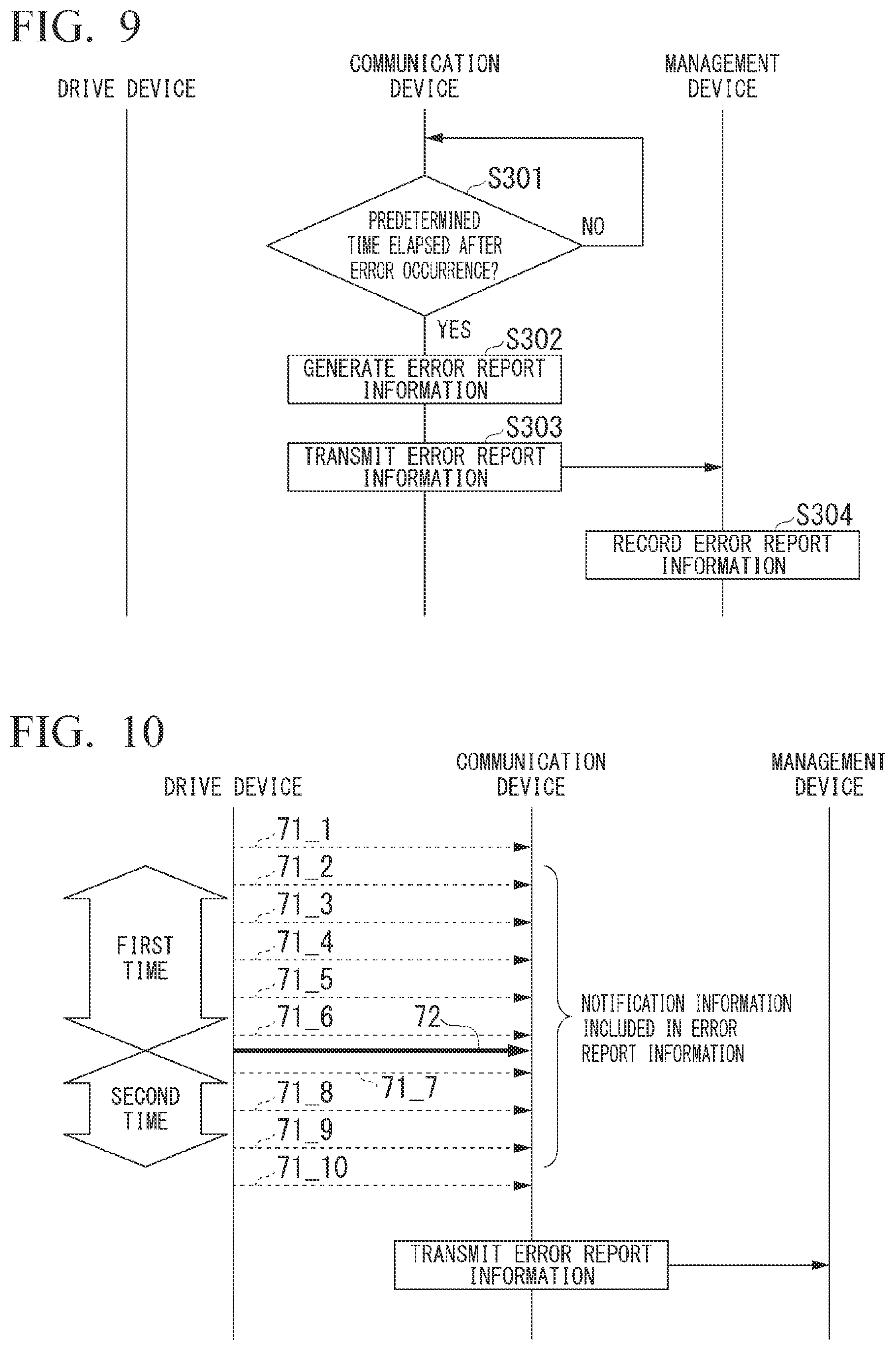 Patent US12307831 Figure 5 – Communication device, communication method, and computer program