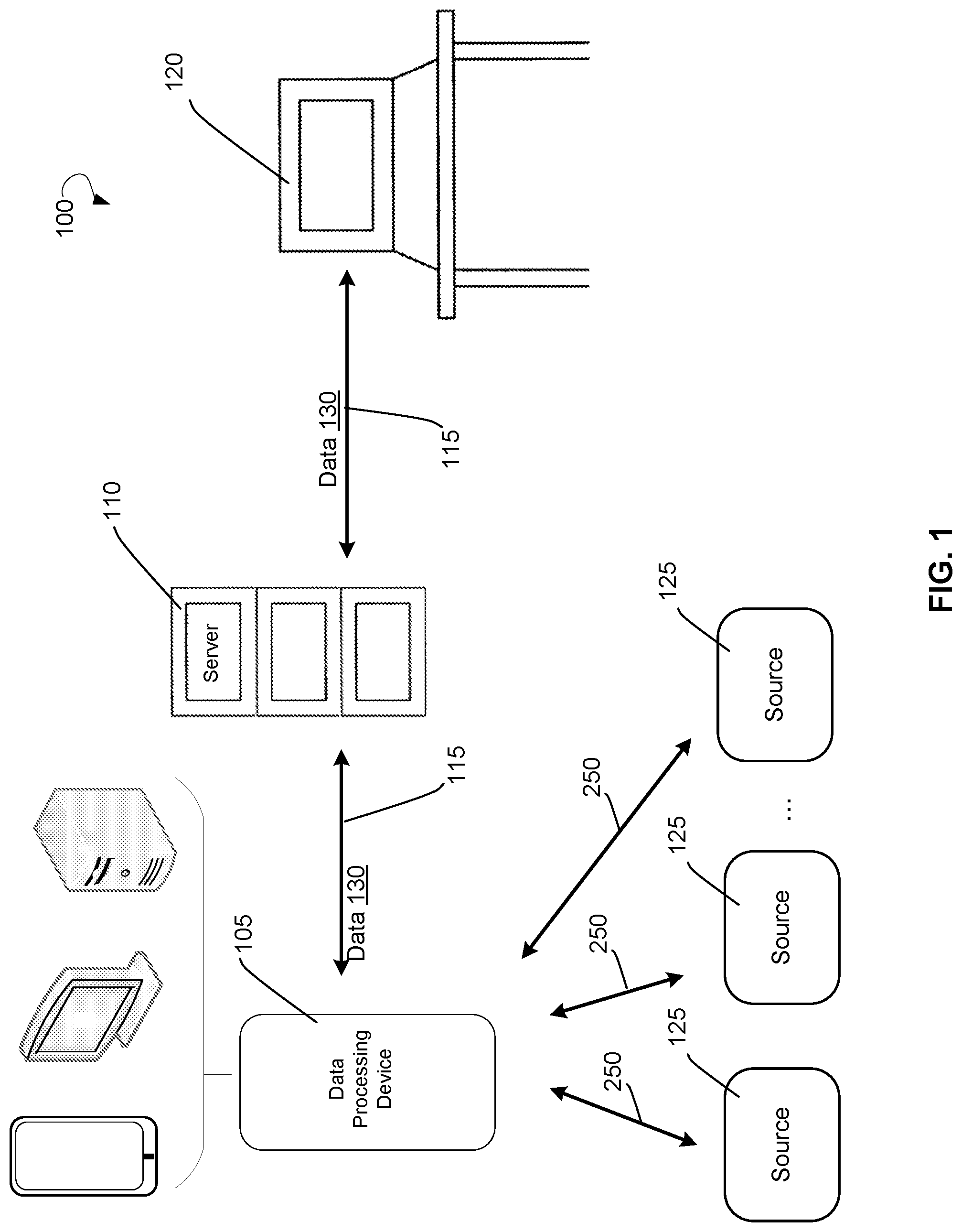 Patent US12307832 Figure 1 – Evaluation and transmission of combined external data from one or more assets to a central data portal for storage and visualization