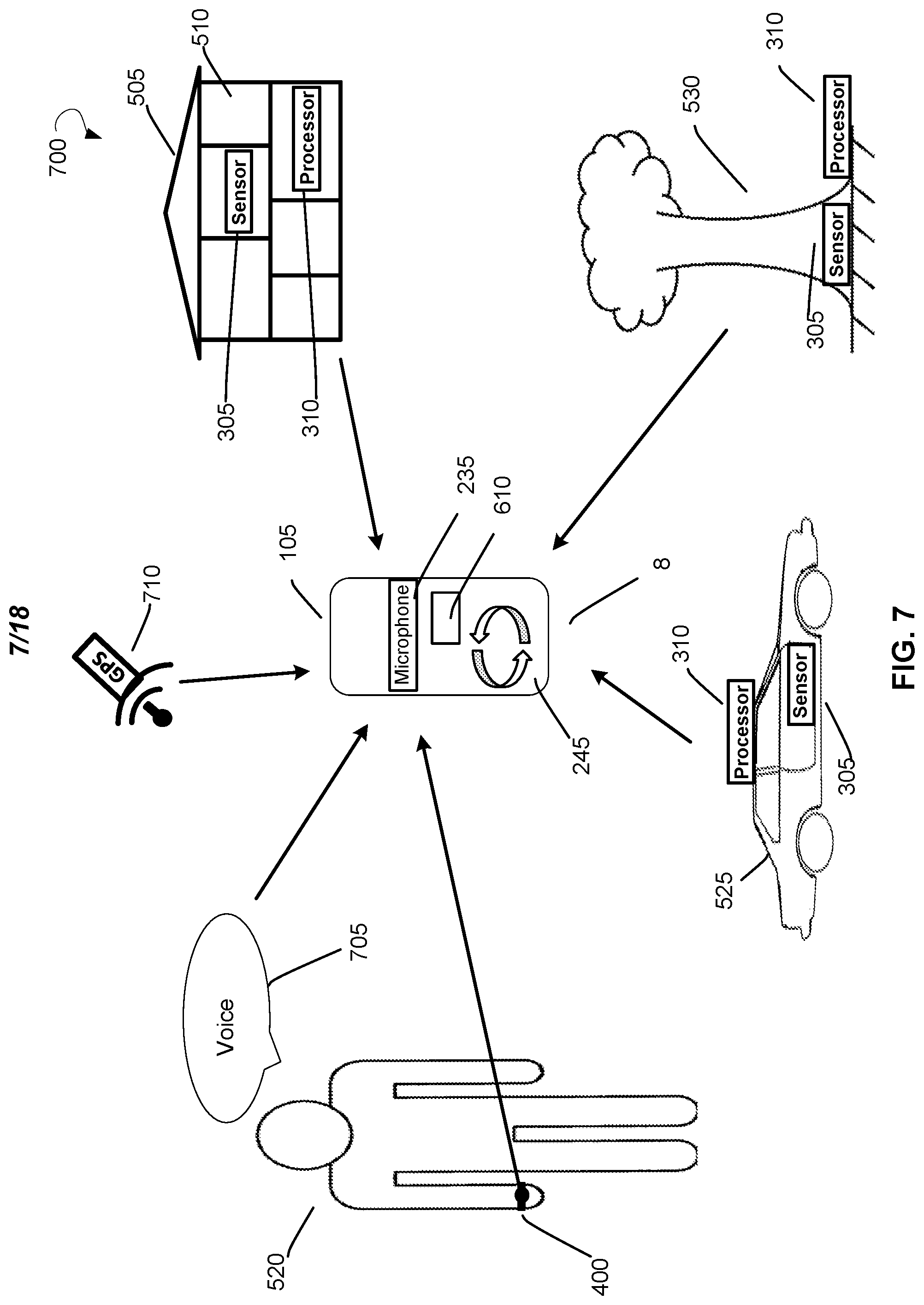 Patent US12307832 Figure 7 – Evaluation and transmission of combined external data from one or more assets to a central data portal for storage and visualization