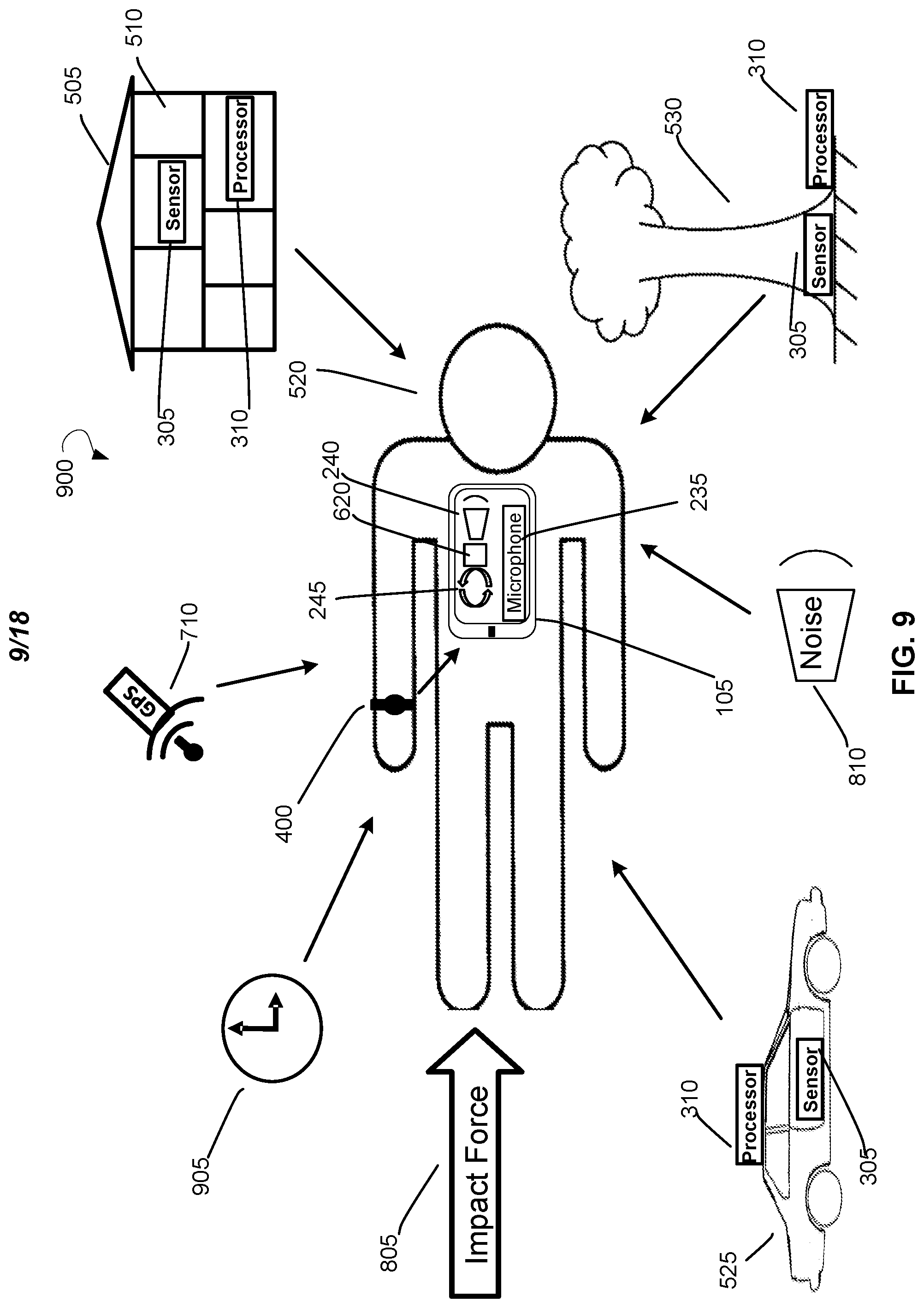 Patent US12307832 Figure 9 – Evaluation and transmission of combined external data from one or more assets to a central data portal for storage and visualization