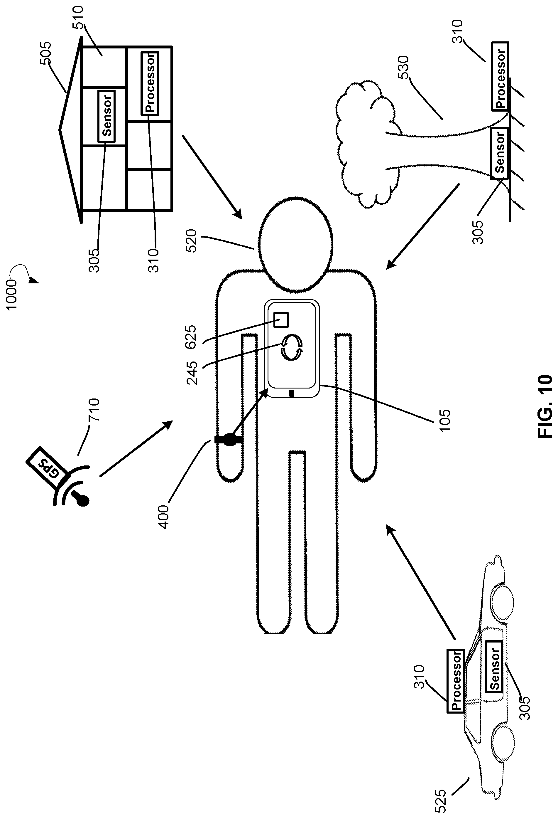 Patent US12307832 Figure 10 – Evaluation and transmission of combined external data from one or more assets to a central data portal for storage and visualization