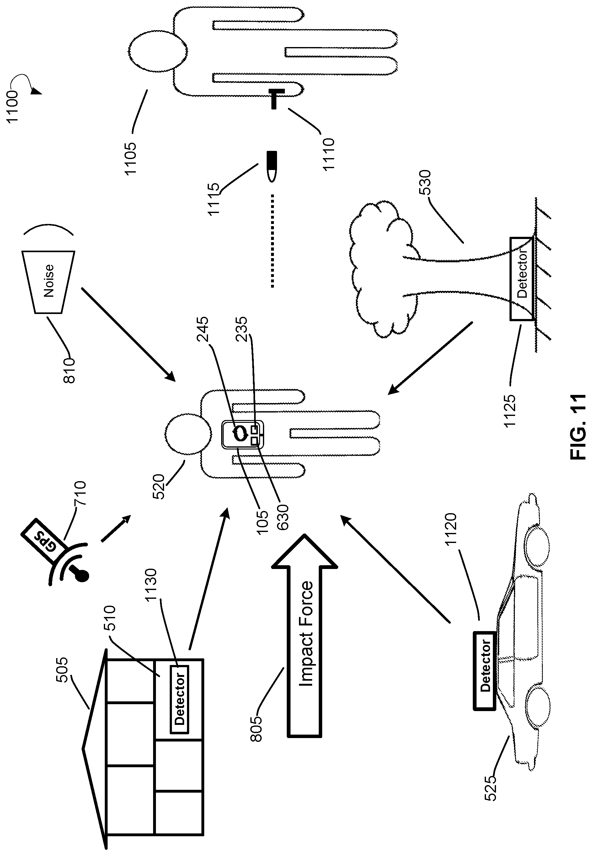 Patent US12307832 Figure 11 – Evaluation and transmission of combined external data from one or more assets to a central data portal for storage and visualization