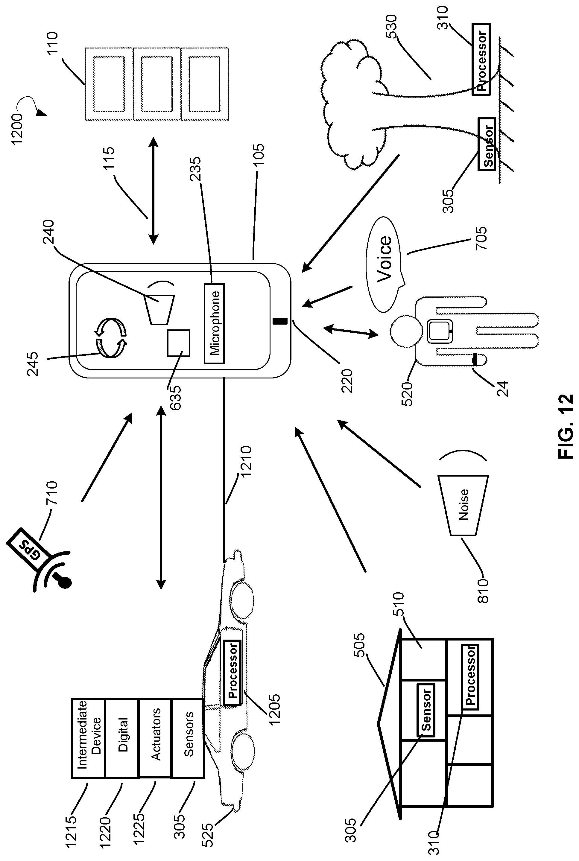Patent US12307832 Figure 12 – Evaluation and transmission of combined external data from one or more assets to a central data portal for storage and visualization