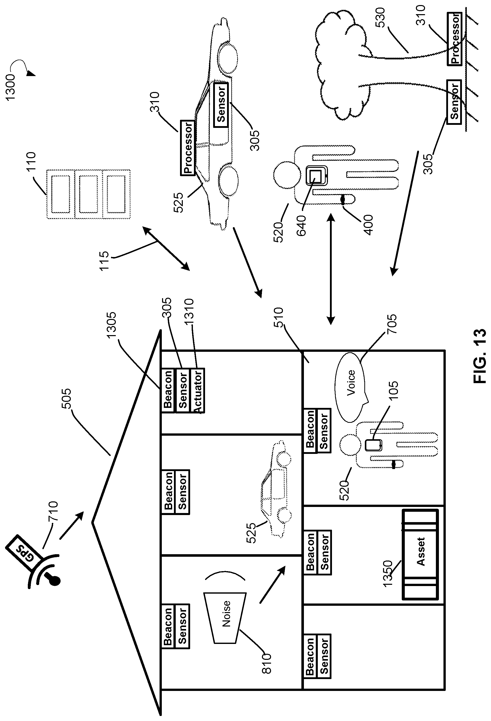 Patent US12307832 Figure 13 – Evaluation and transmission of combined external data from one or more assets to a central data portal for storage and visualization