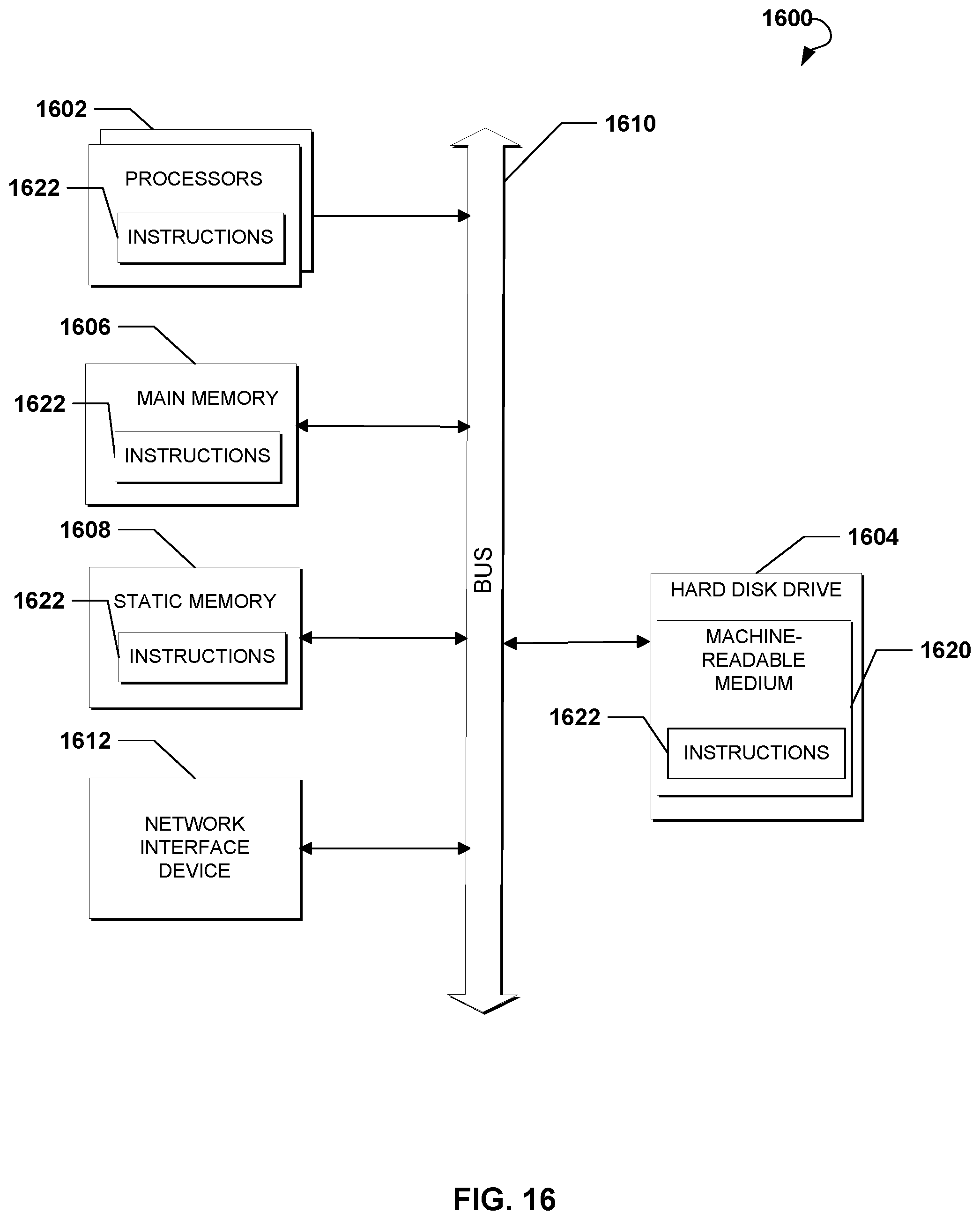 Patent US12307832 Figure 16 – Evaluation and transmission of combined external data from one or more assets to a central data portal for storage and visualization