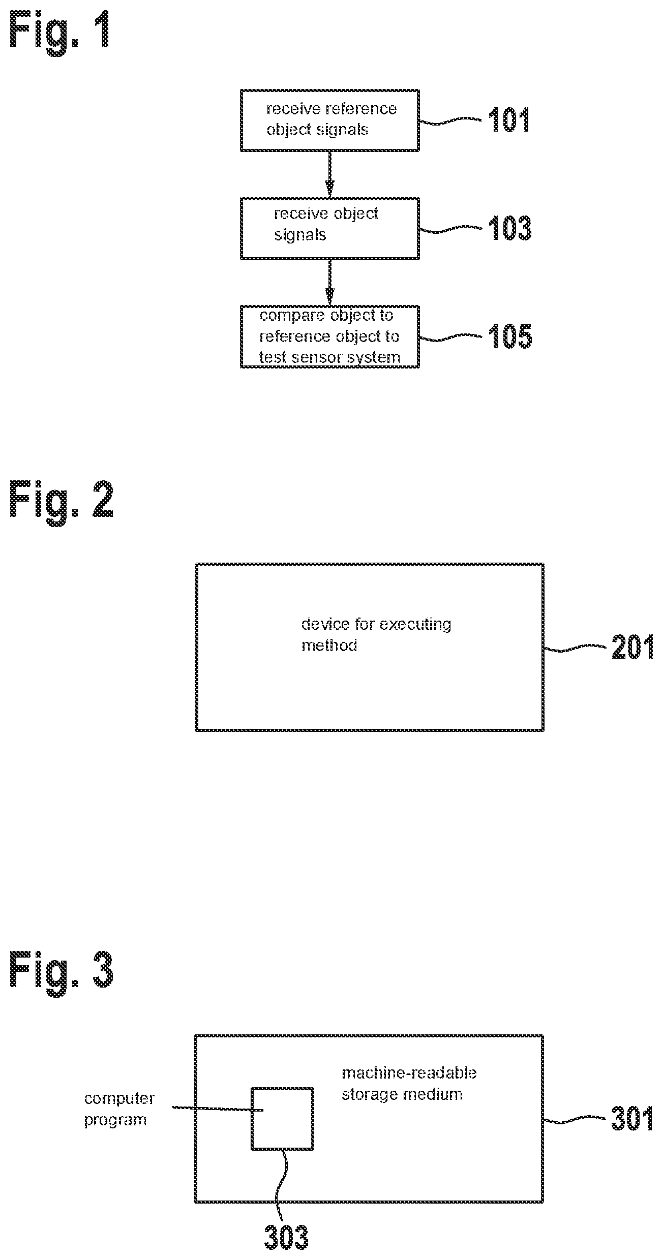 Patent US12307833 Figure 1 – Method for testing a sensor system of a motor vehicle