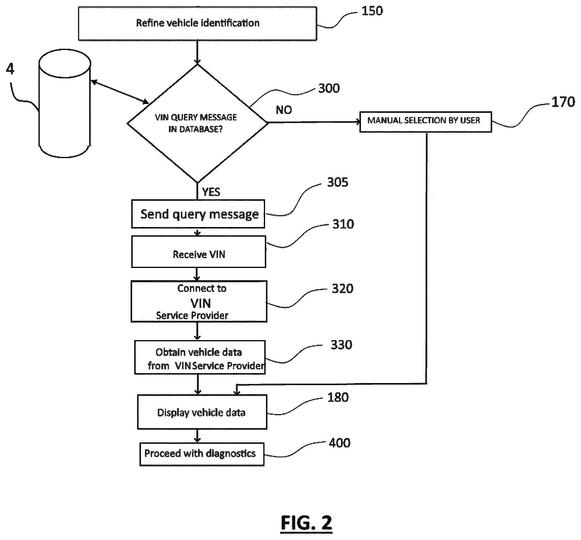 Patent US12307834 Figure 2 – Assisted vehicle identification method and device