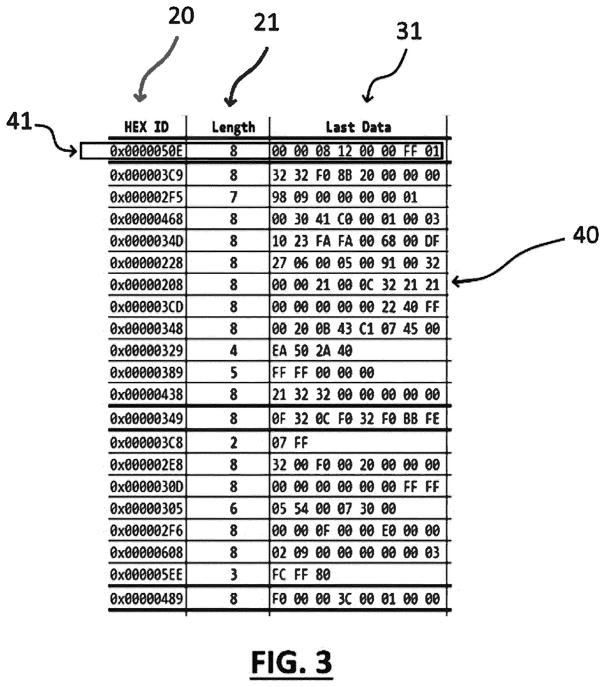 Patent US12307834 Figure 3 – Assisted vehicle identification method and device