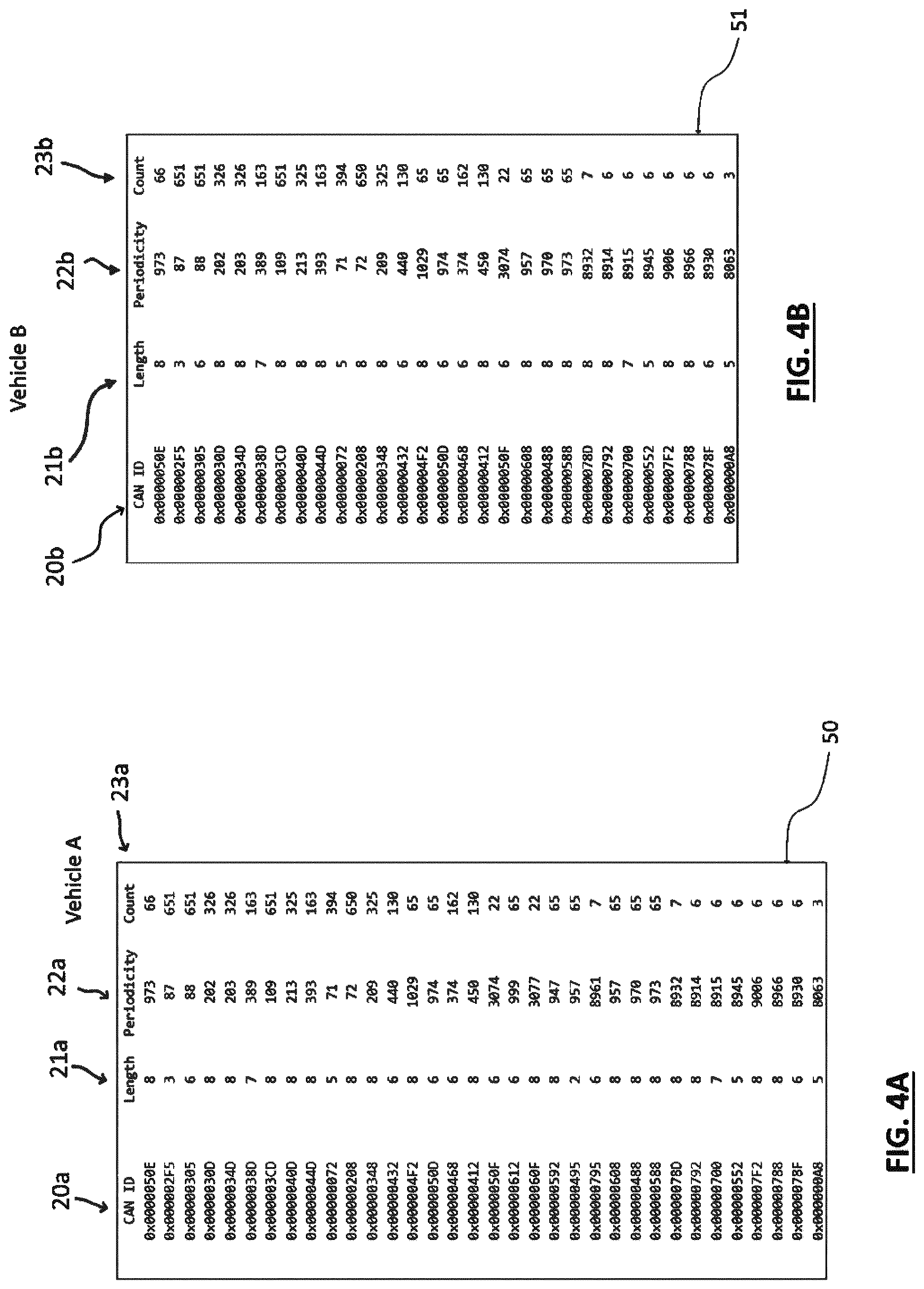 Patent US12307834 Figure 4 – Assisted vehicle identification method and device