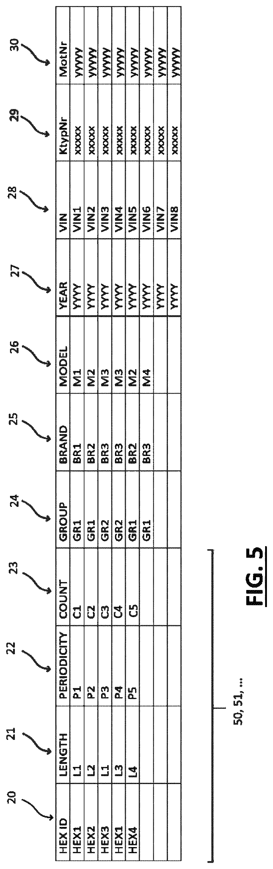 Patent US12307834 Figure 5 – Assisted vehicle identification method and device