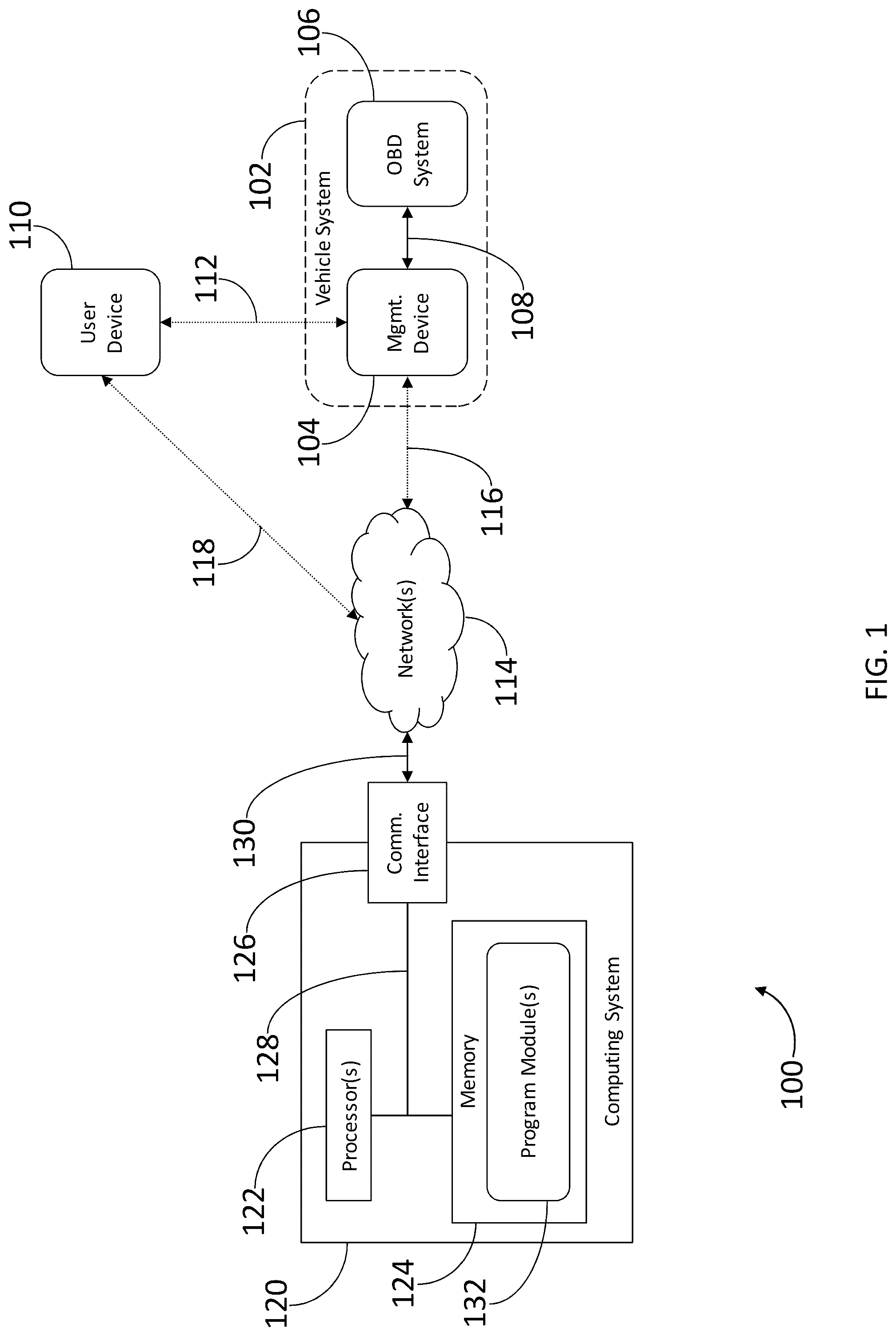 Patent US12307835 Figure 1 – Vehicle diagnostics
