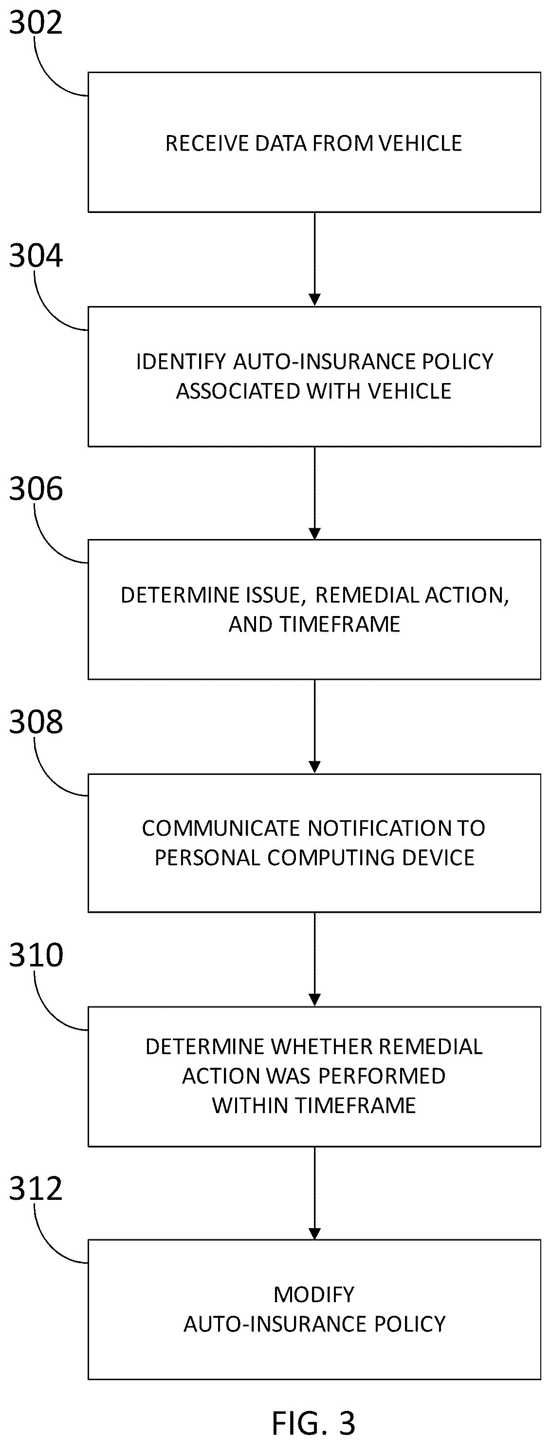 Patent US12307835 Figure 3 – Vehicle diagnostics