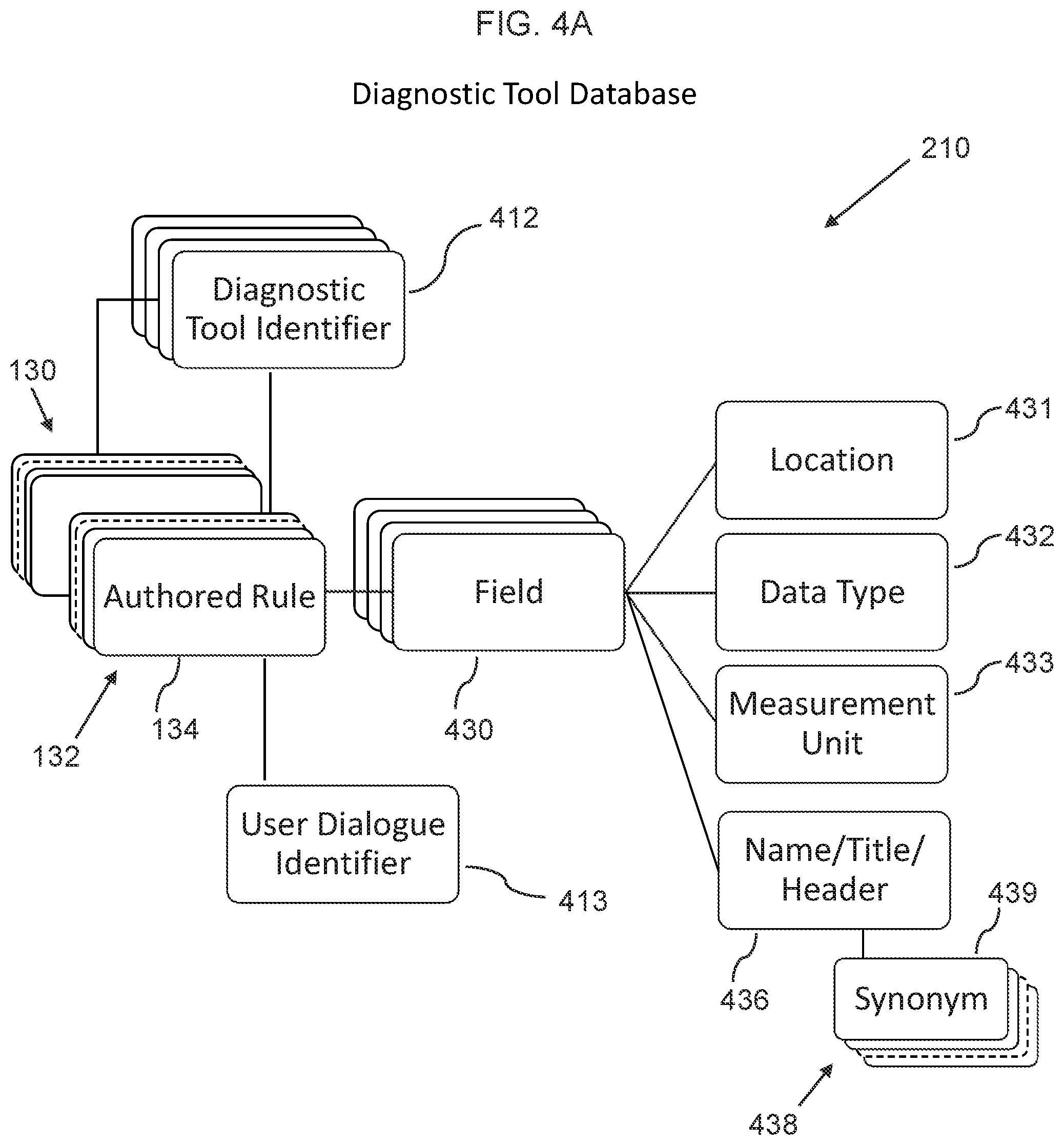 Patent US12307836 Figure 5 – Data transfer system and method for automotive diagnostics and service