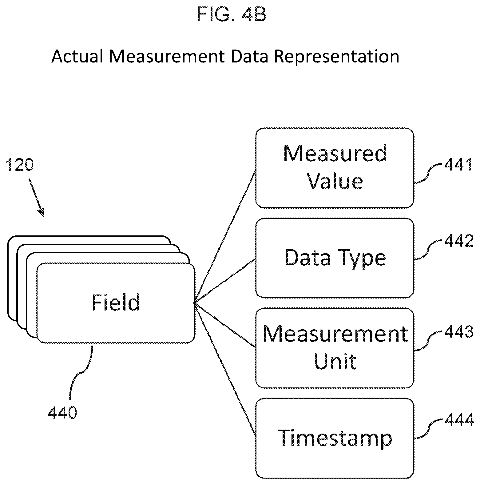 Patent US12307836 Figure 6 – Data transfer system and method for automotive diagnostics and service