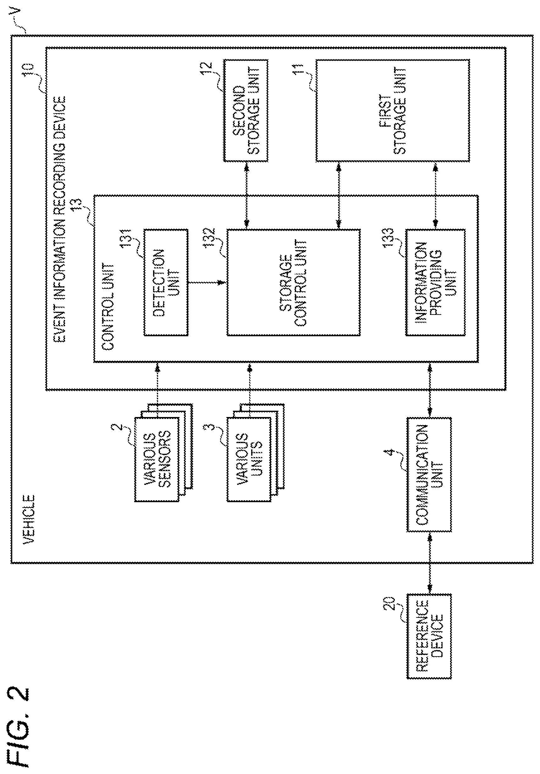 Patent US12307837 Figure 2 – Event information recording device and event information reference system