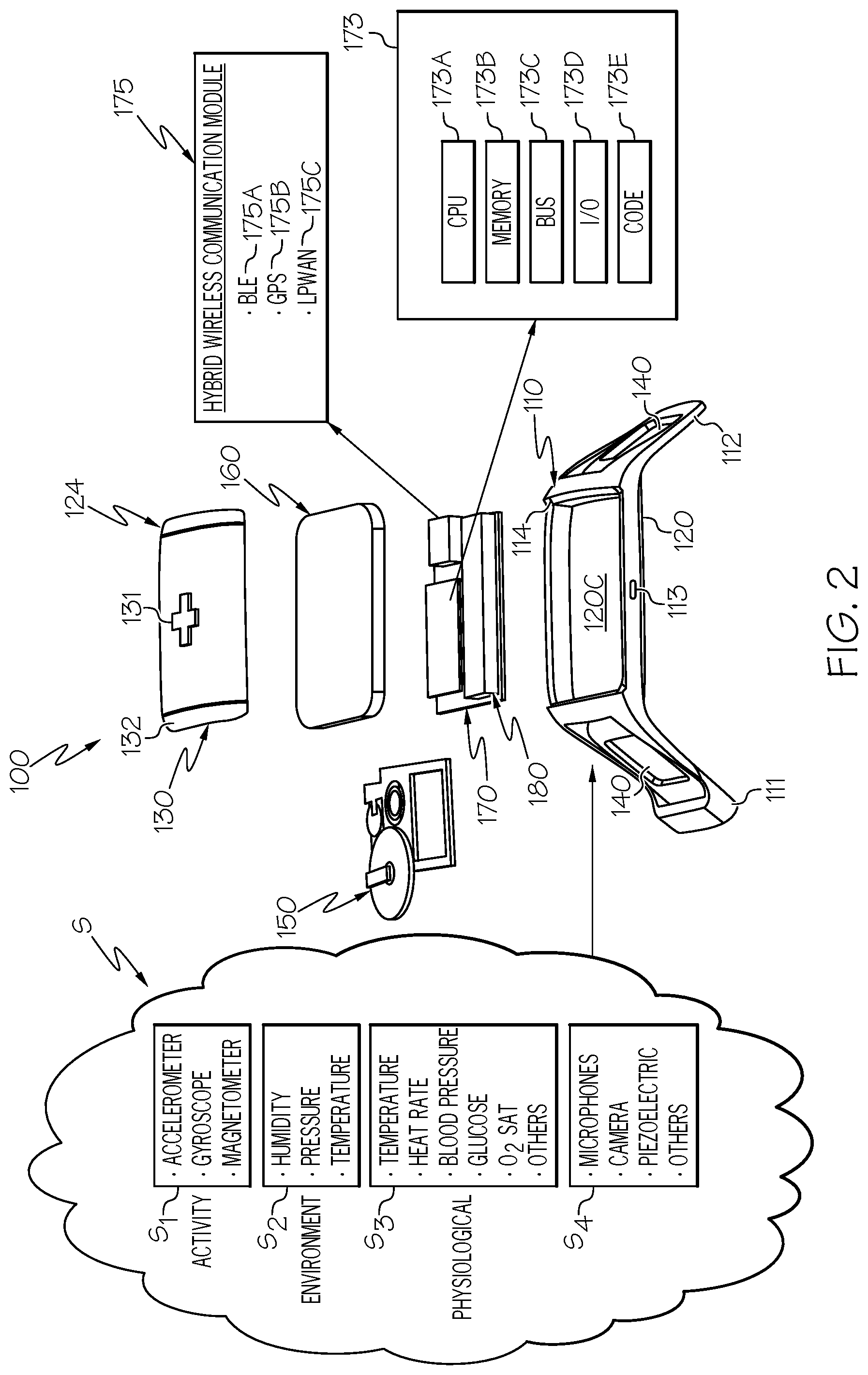 Patent US12307838 Figure 2 – Method and system for connectivity and control of a hazard-prone environment using a low power wide area network