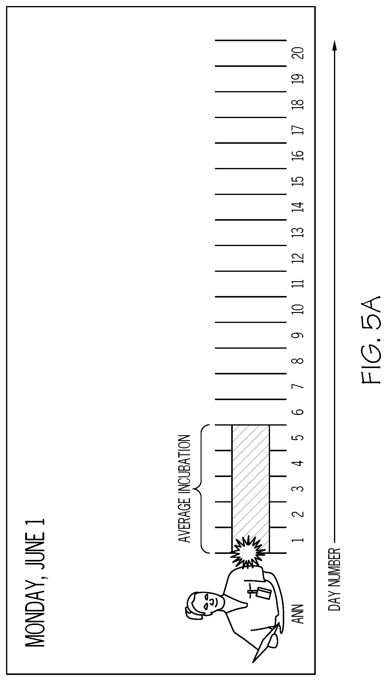 Patent US12307838 Figure 5 – Method and system for connectivity and control of a hazard-prone environment using a low power wide area network