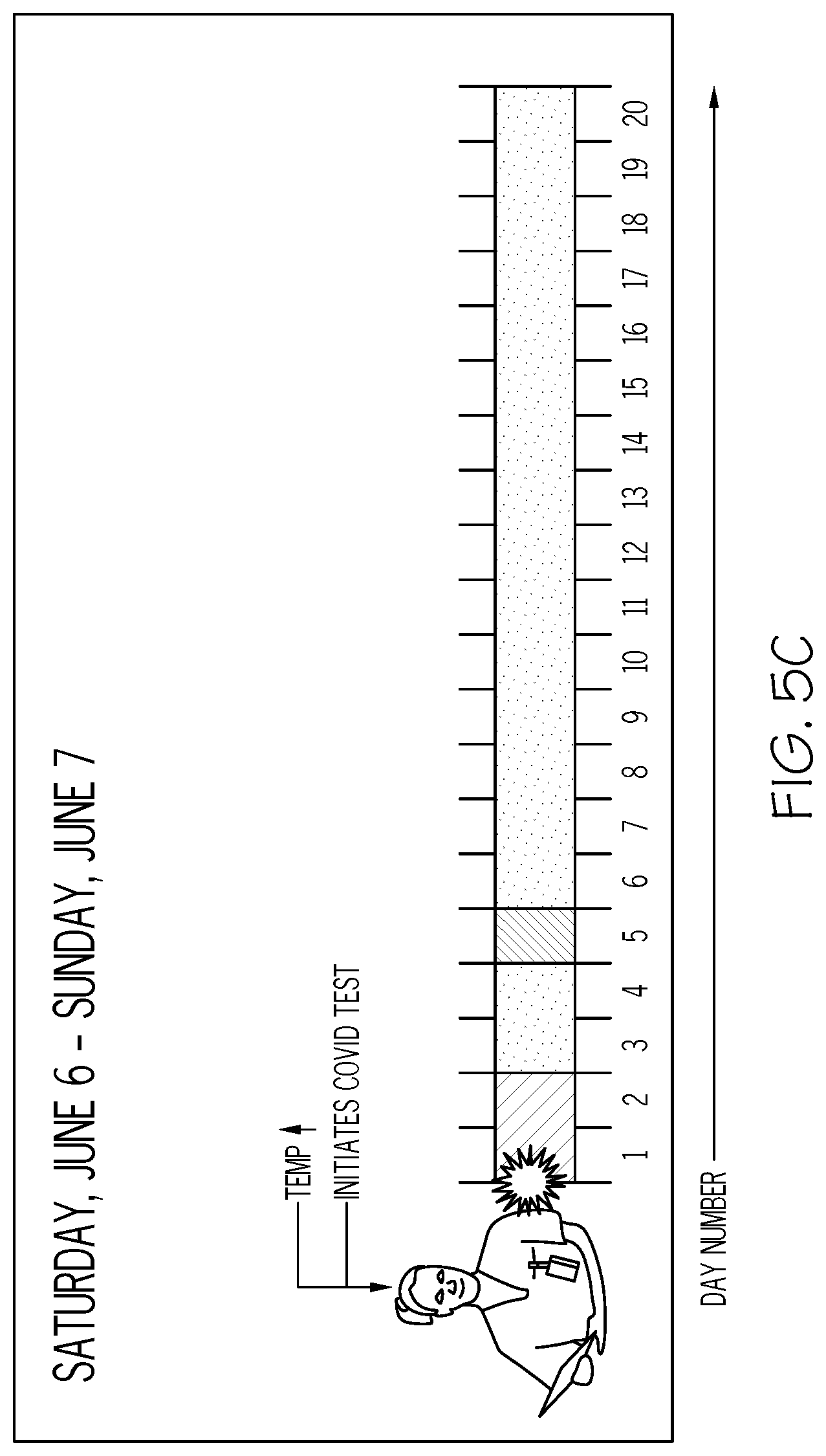 Patent US12307838 Figure 7 – Method and system for connectivity and control of a hazard-prone environment using a low power wide area network