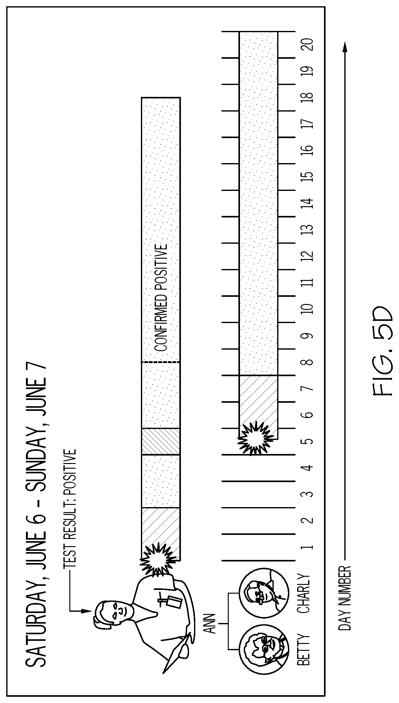 Patent US12307838 Figure 8 – Method and system for connectivity and control of a hazard-prone environment using a low power wide area network