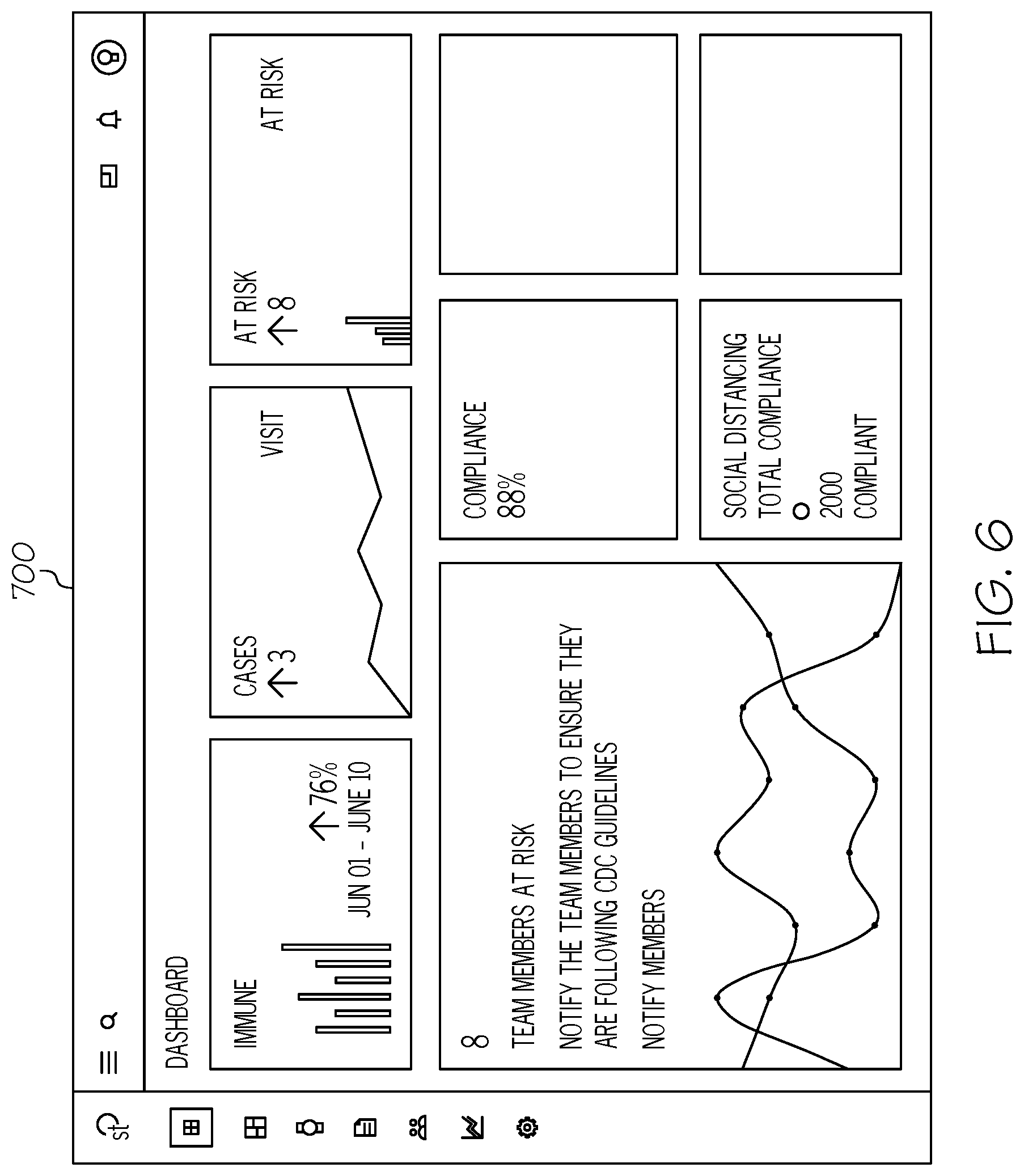 Patent US12307838 Figure 9 – Method and system for connectivity and control of a hazard-prone environment using a low power wide area network