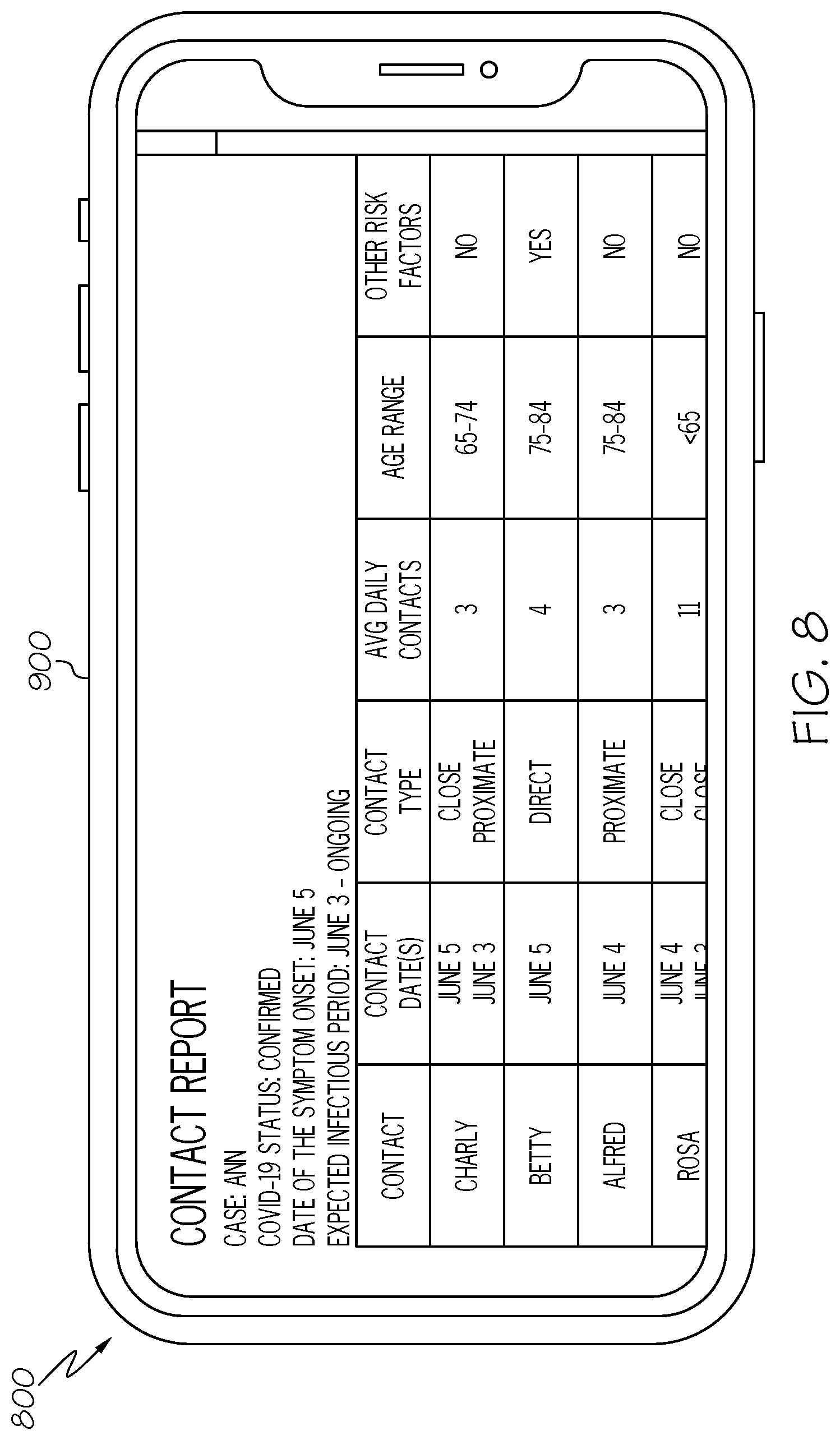 Patent US12307838 Figure 11 – Method and system for connectivity and control of a hazard-prone environment using a low power wide area network